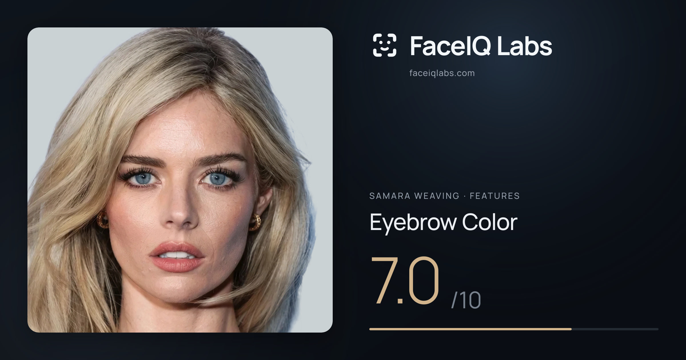 Samara Weaving Eyebrow Color: 7.5/10, drawn on the photo