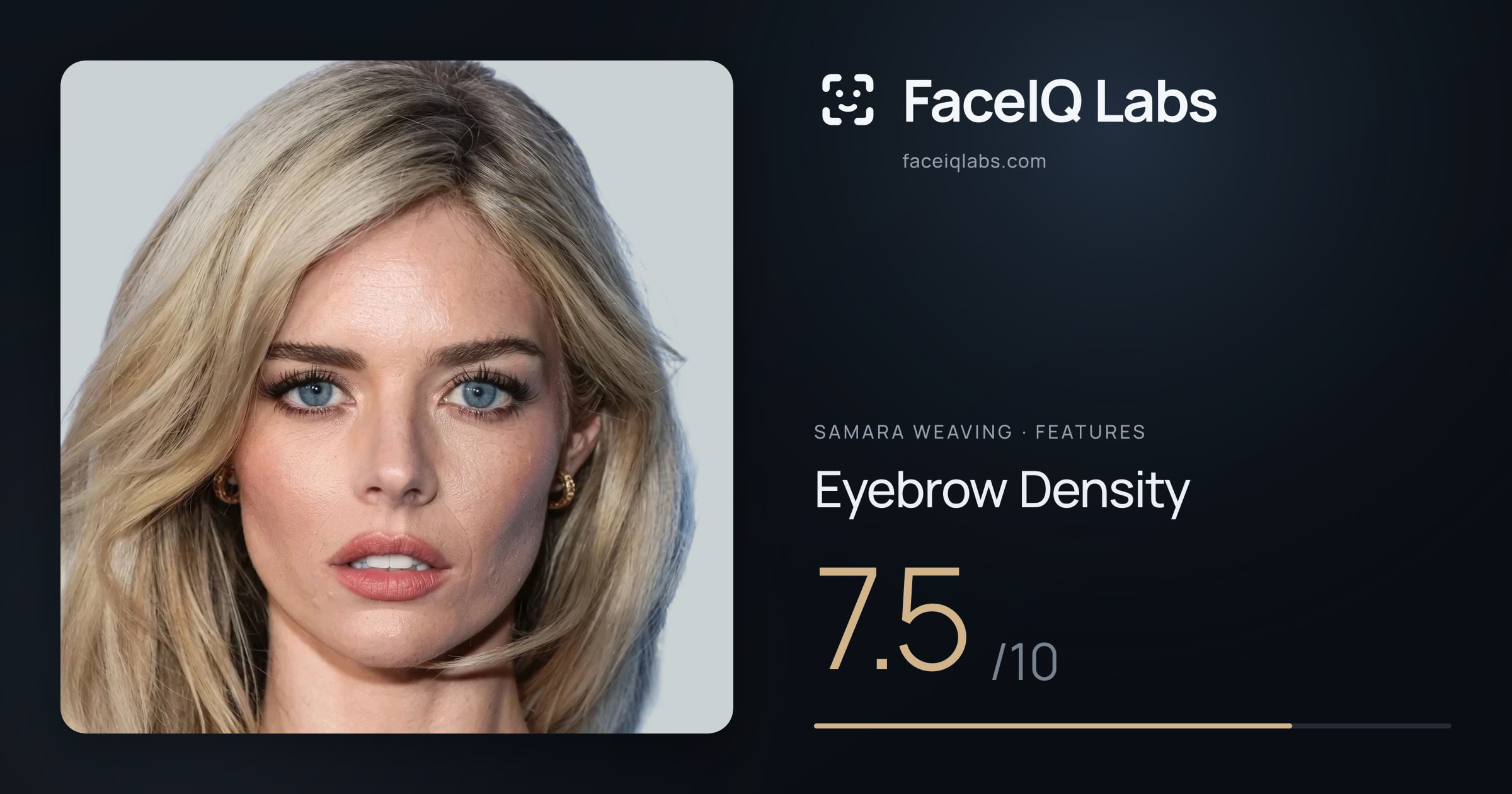 Samara Weaving Eyebrow Density: 8.0/10, drawn on the photo
