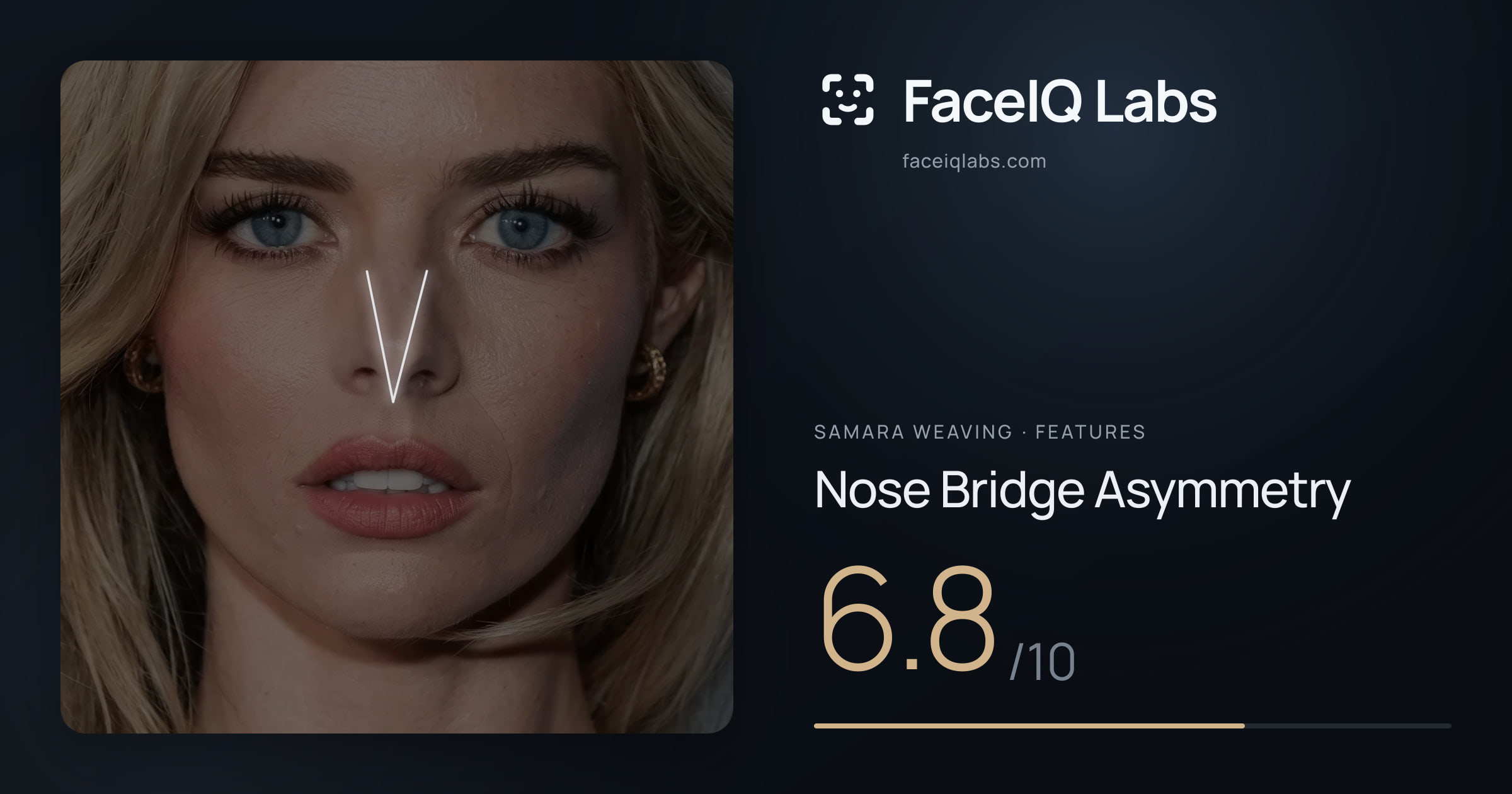 Samara Weaving Nose Bridge Asymmetry: 6.8/10, drawn on the photo