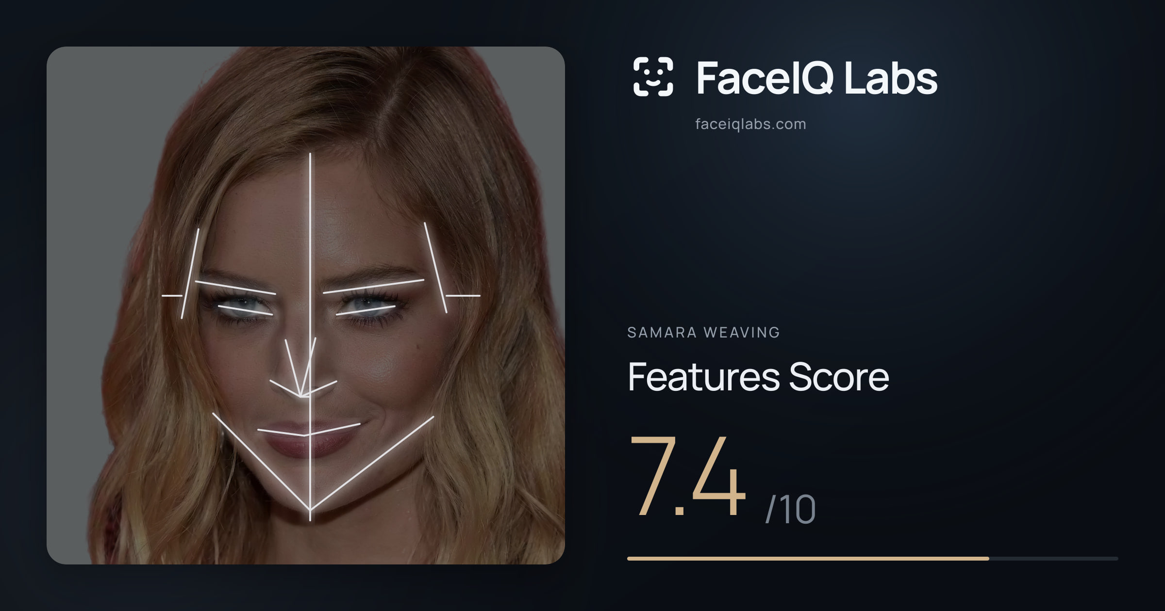 Samara Weaving Features: 7.4/10, with each assessment drawn on the photo