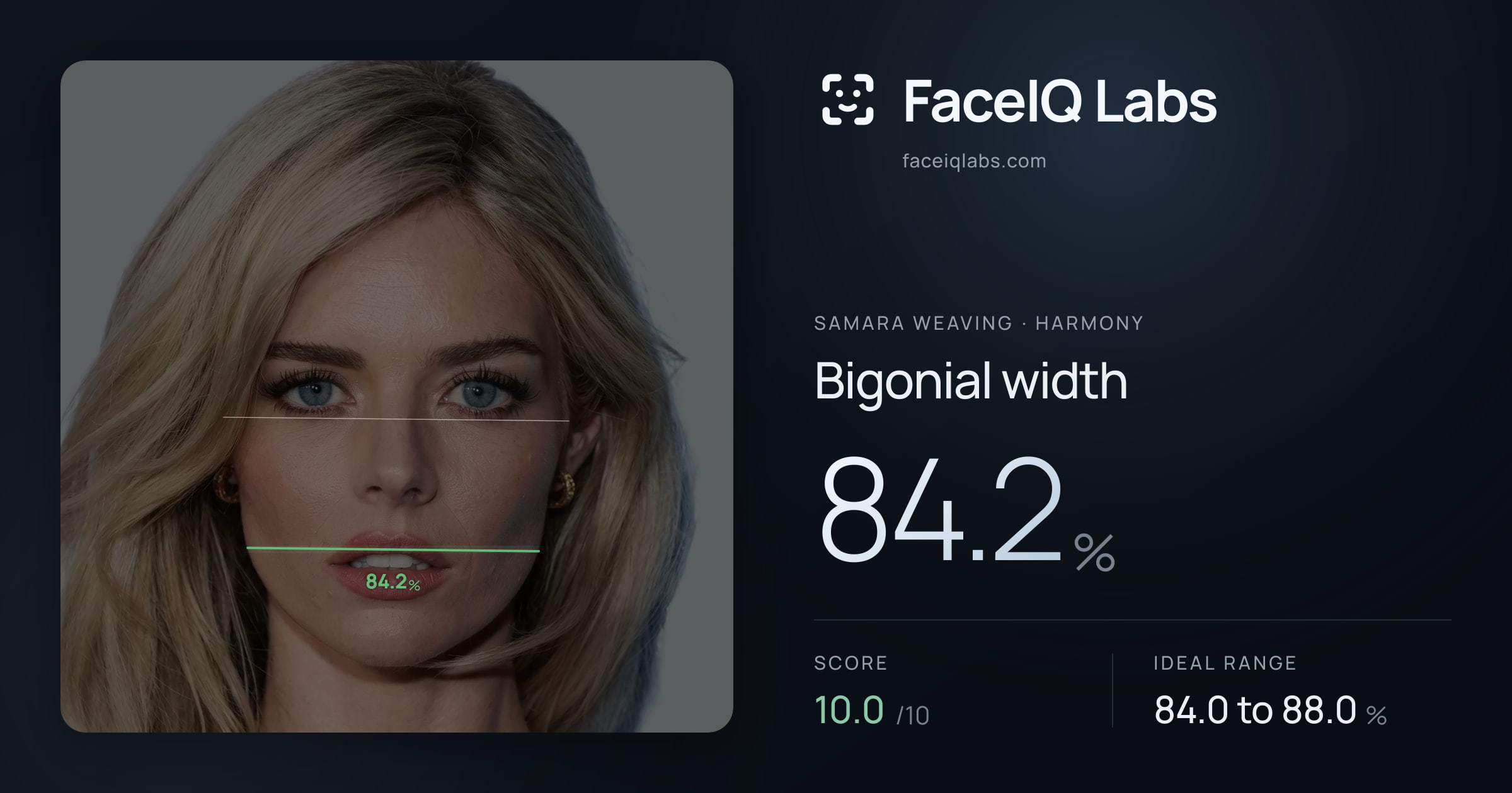 Samara Weaving Bigonial width: 83.1%, drawn on the photo