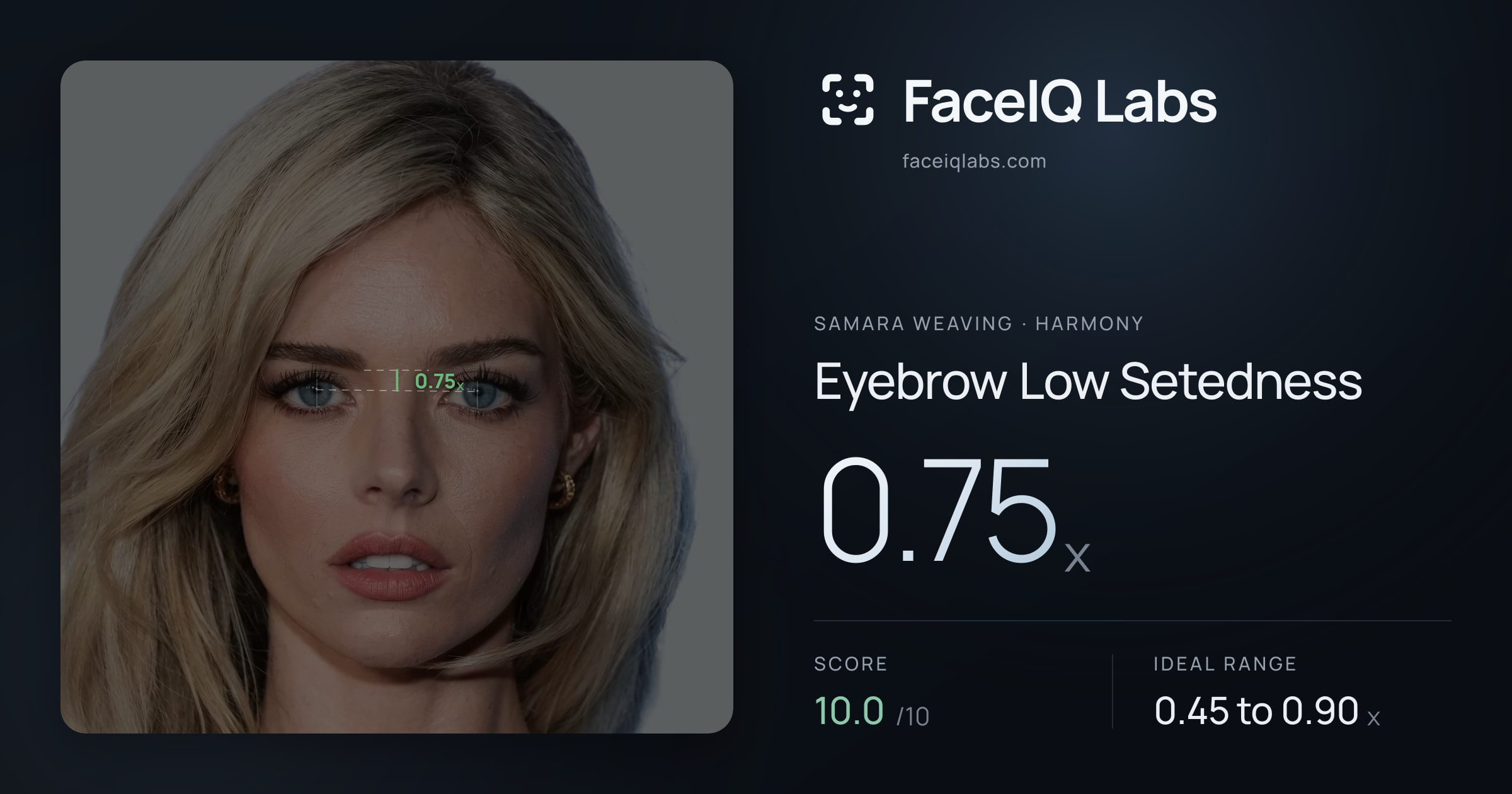 Samara Weaving Eyebrow Low Setedness: 0.75x, drawn on the photo