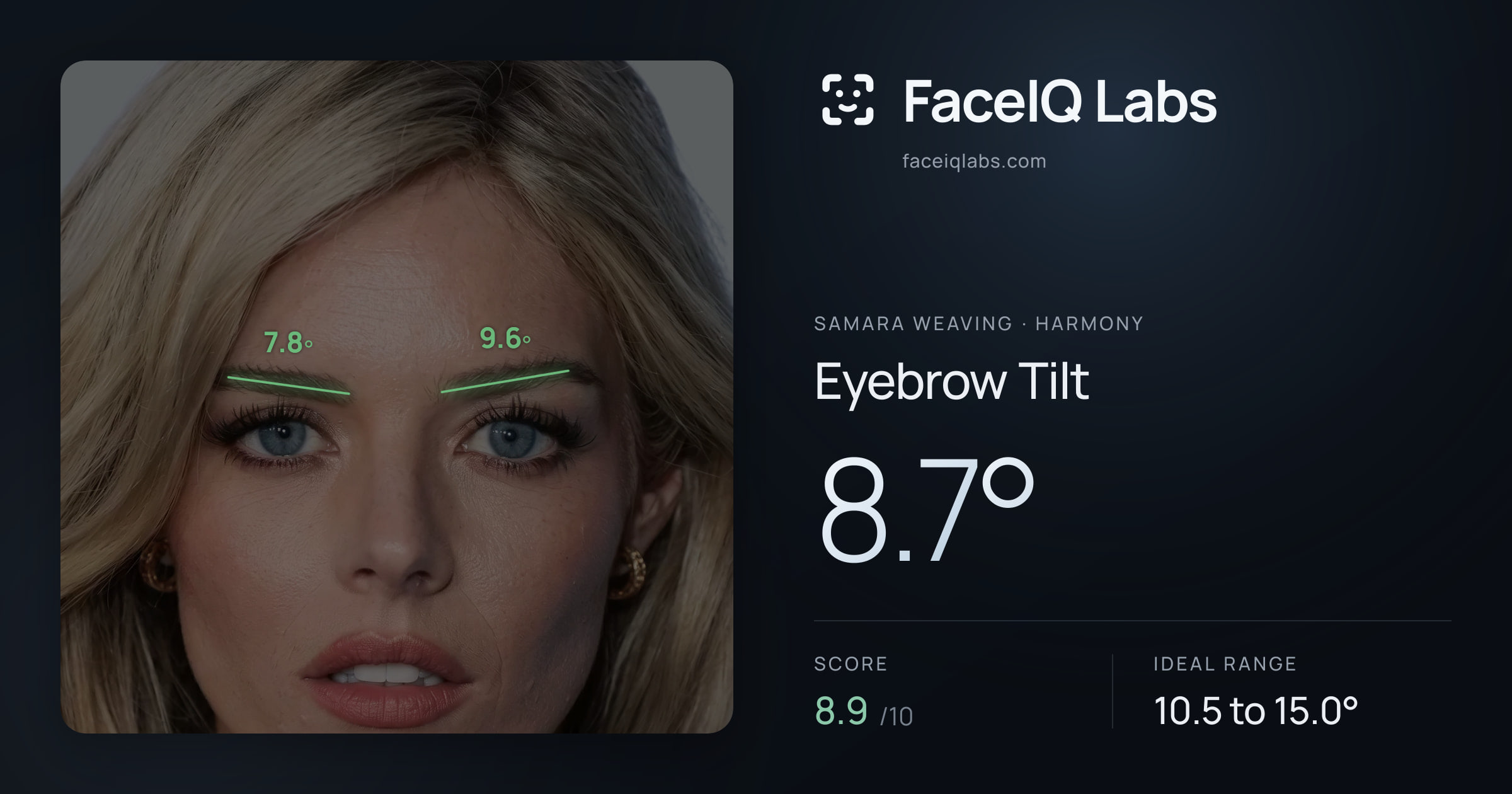 Samara Weaving Eyebrow Tilt: 11.8°, drawn on the photo