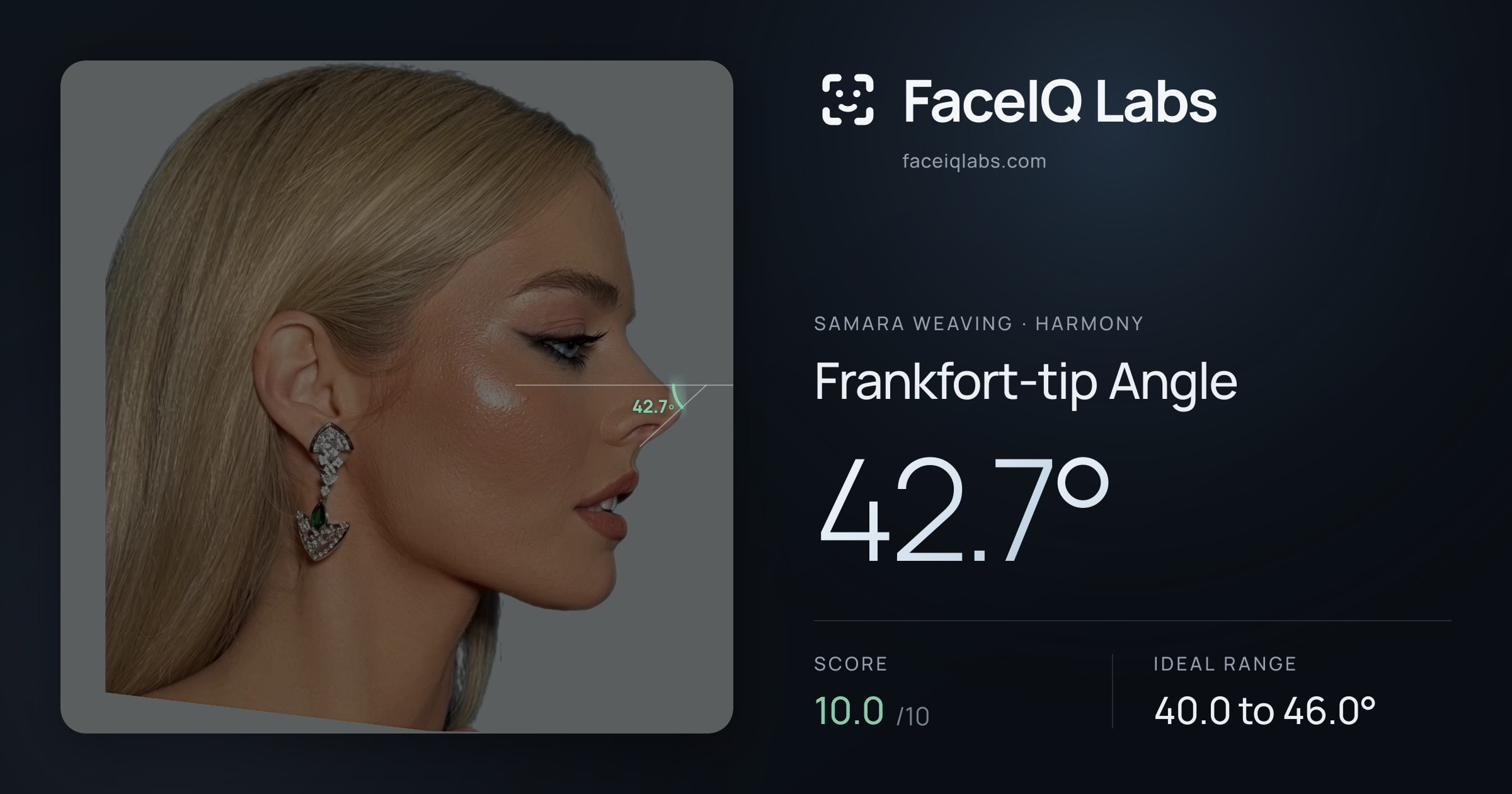 Samara Weaving Frankfort-tip Angle: 42.7°, drawn on the photo