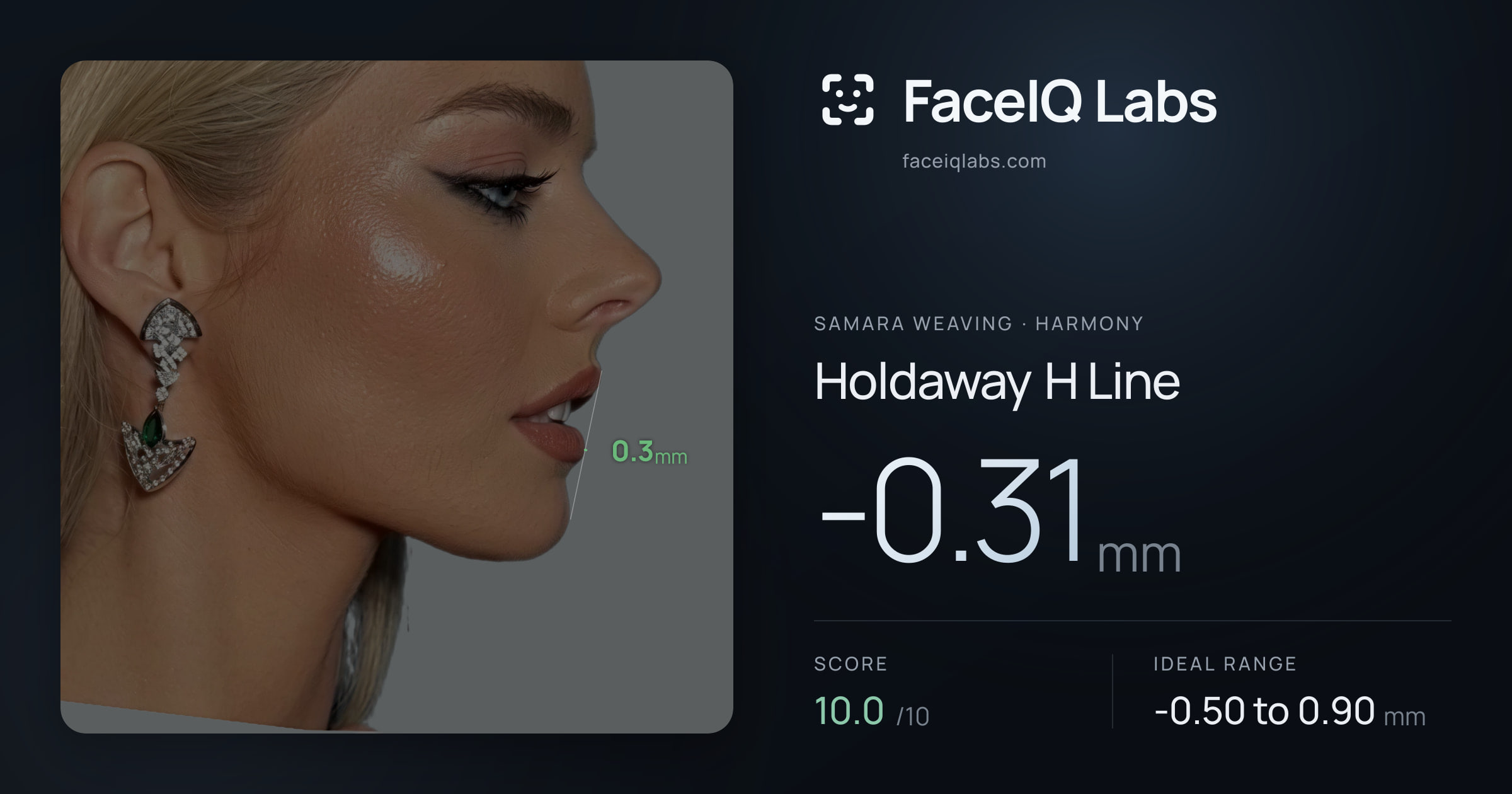 Samara Weaving Holdaway H Line: -0.31mm, drawn on the photo