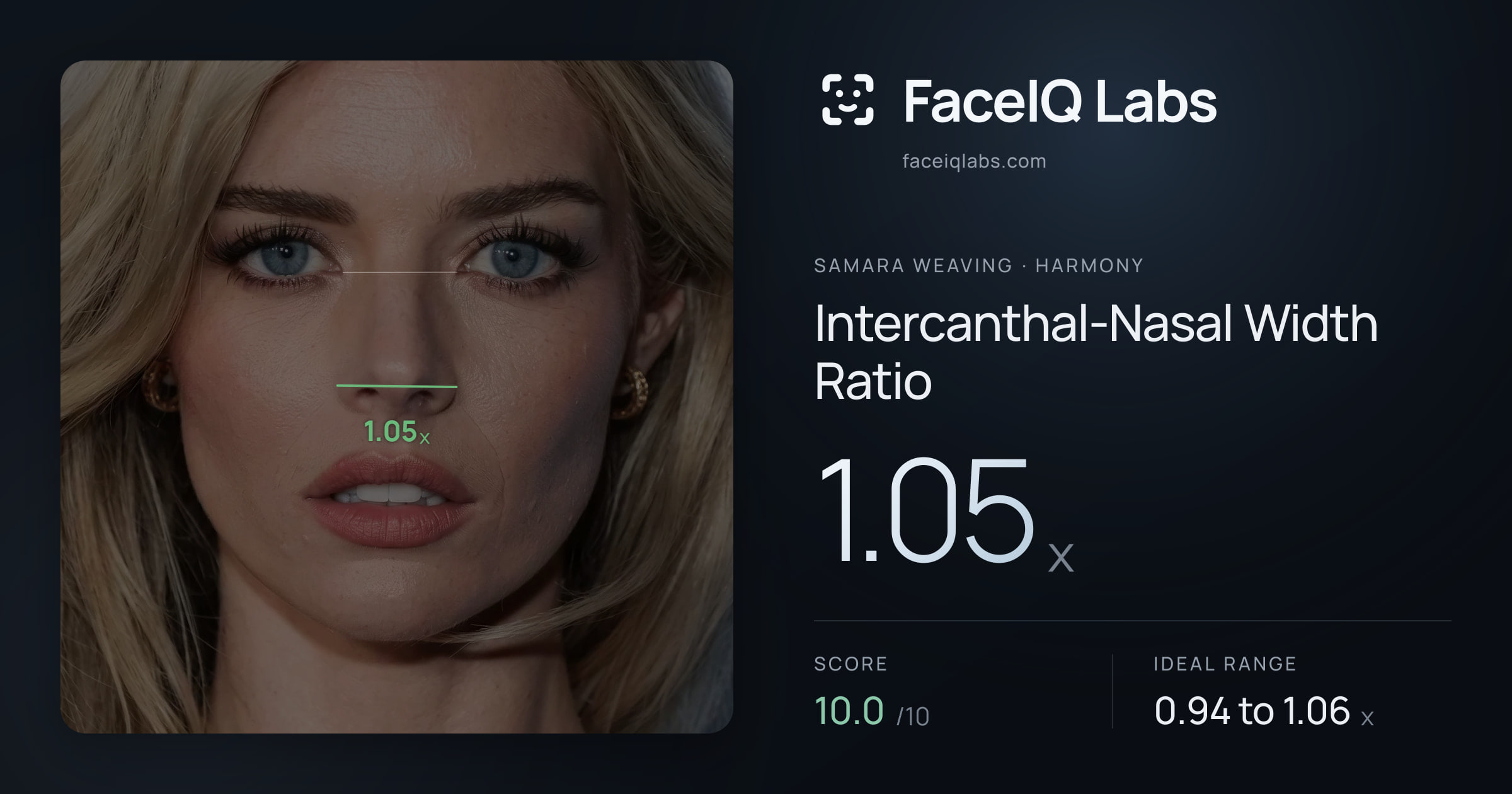 Samara Weaving Intercanthal-Nasal Width Ratio: 1.02x, drawn on the photo
