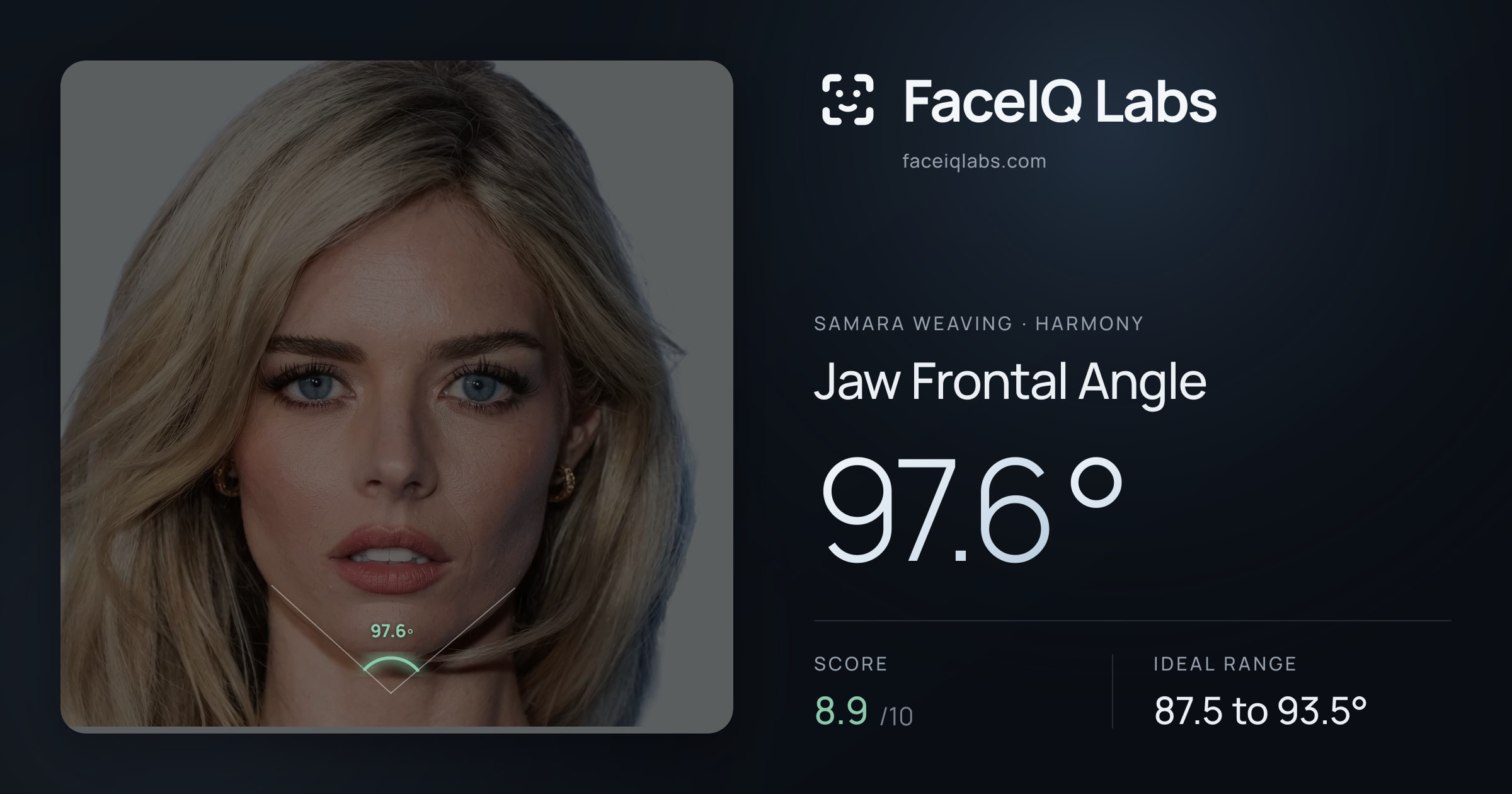 Samara Weaving Jaw Frontal Angle: 97.6°, drawn on the photo