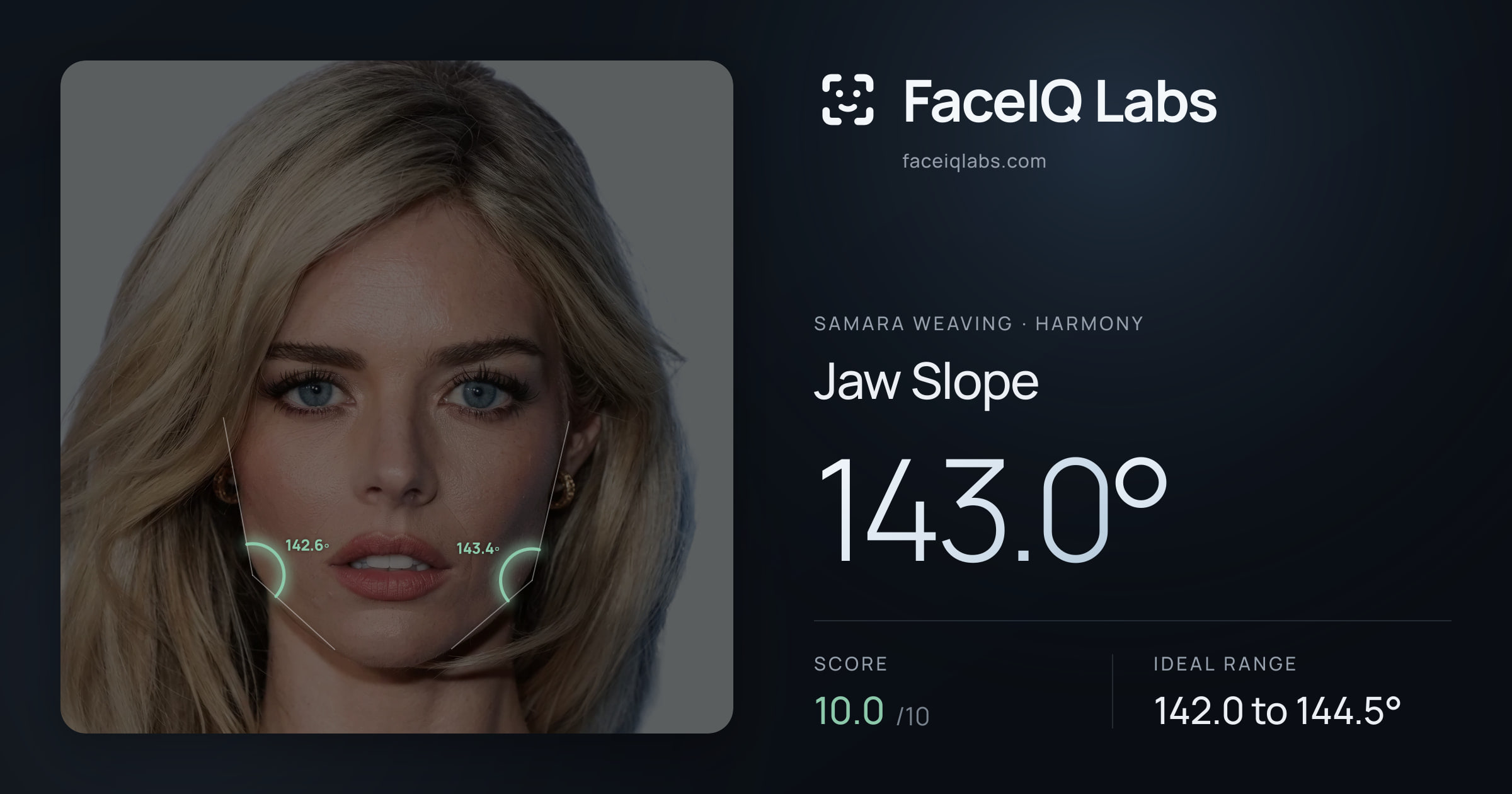 Samara Weaving Jaw Slope: 143.0°, drawn on the photo