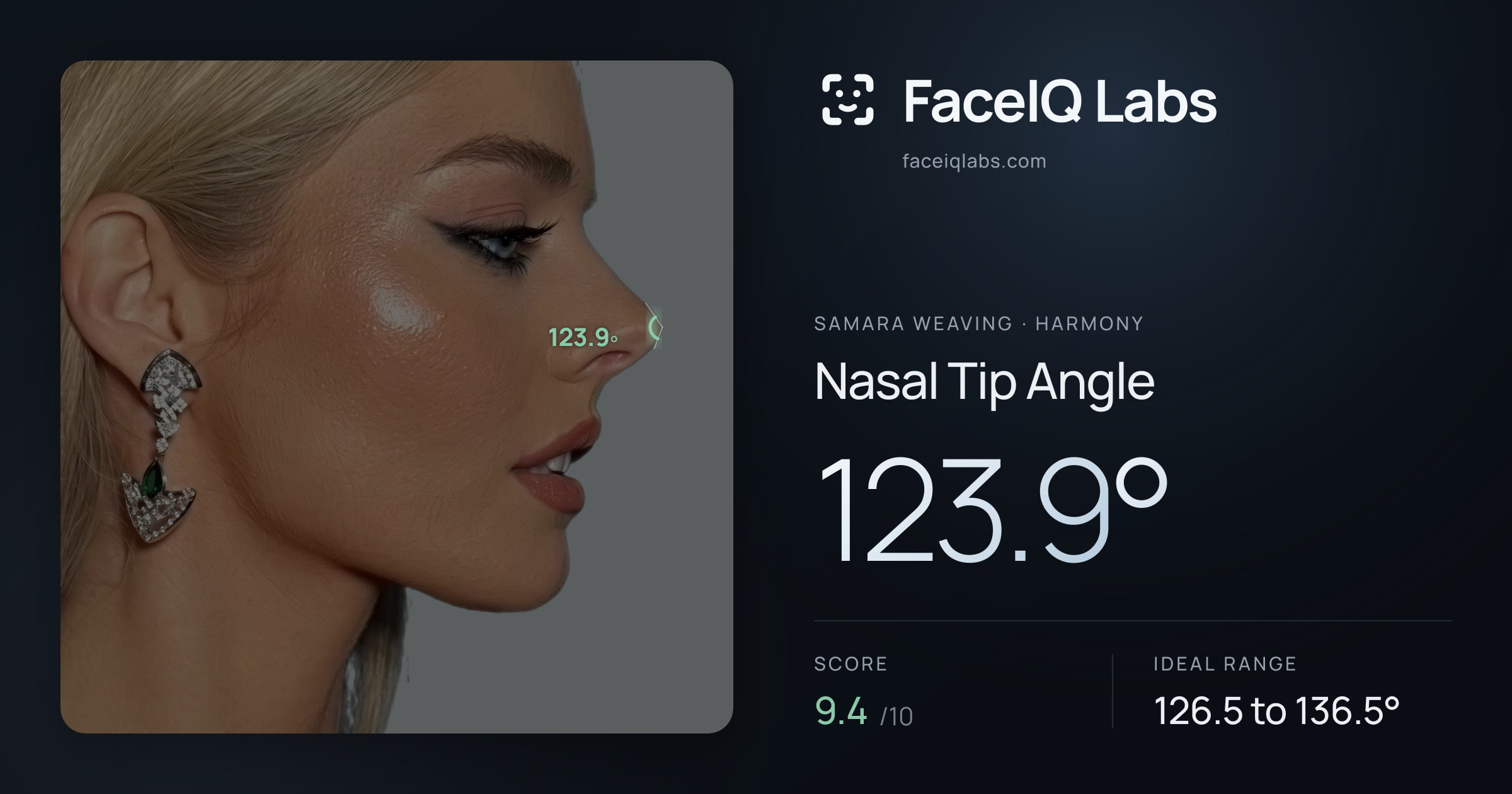 Samara Weaving Nasal Tip Angle: 123.9°, drawn on the photo