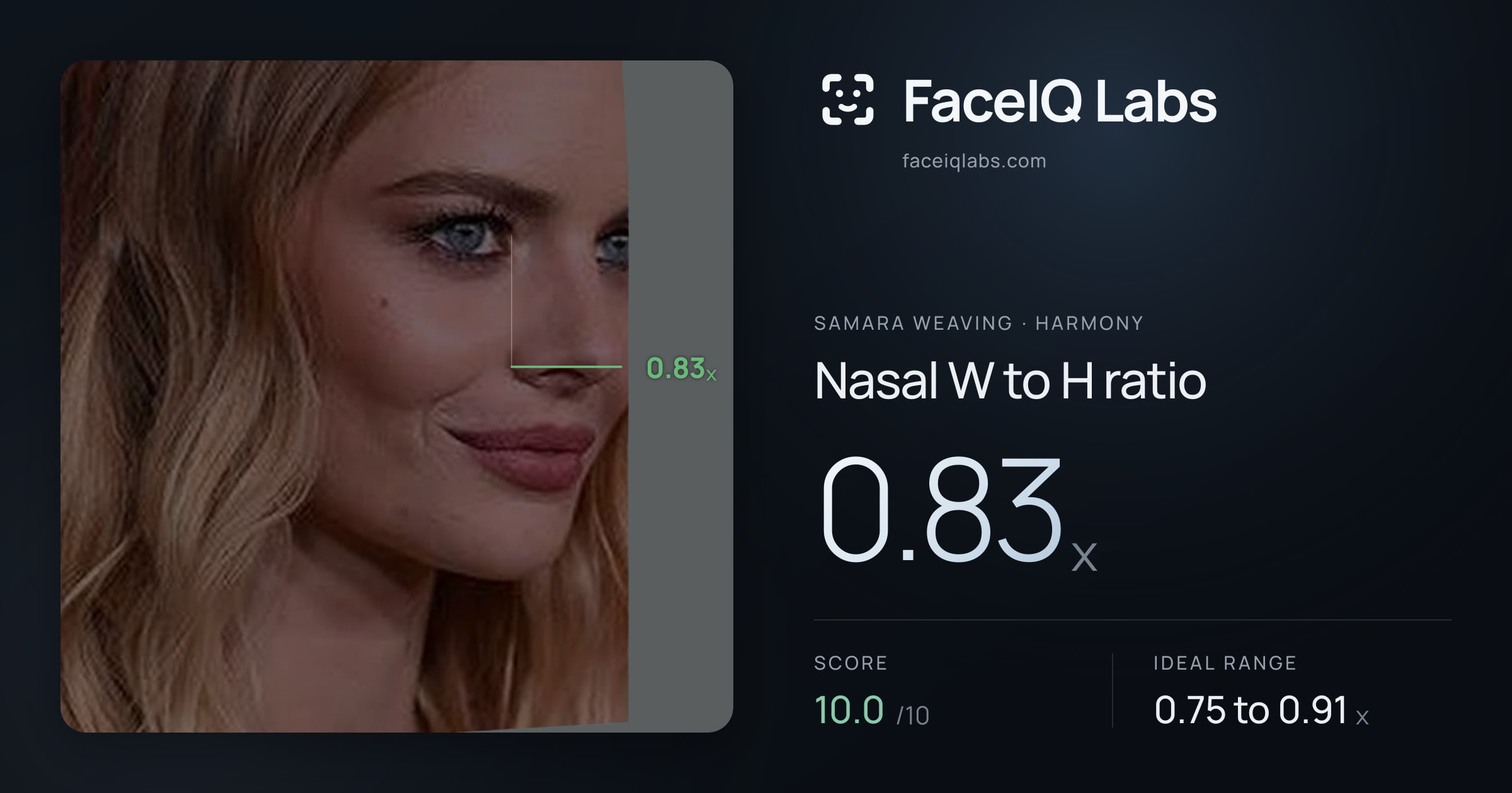 Samara Weaving Nasal W to H ratio: 0.83x, drawn on the photo