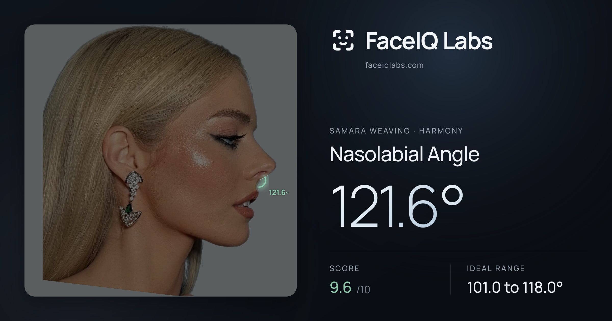 Samara Weaving Nasolabial Angle: 65.2°, drawn on the photo