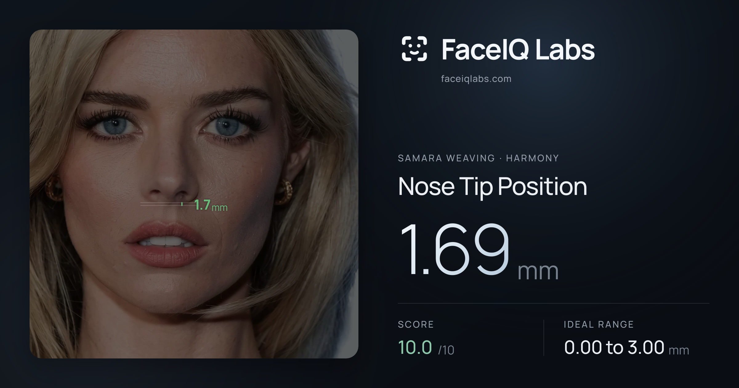 Samara Weaving Nose Tip Position: 1.80mm, drawn on the photo
