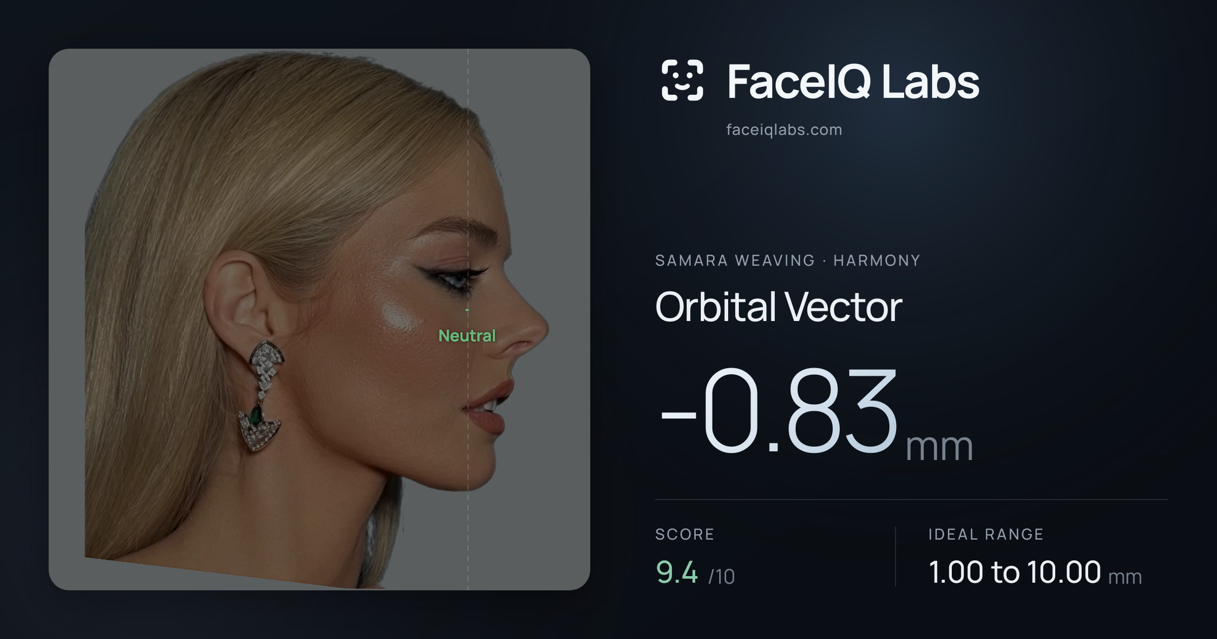 Samara Weaving Orbital Vector: -0.93mm, drawn on the photo