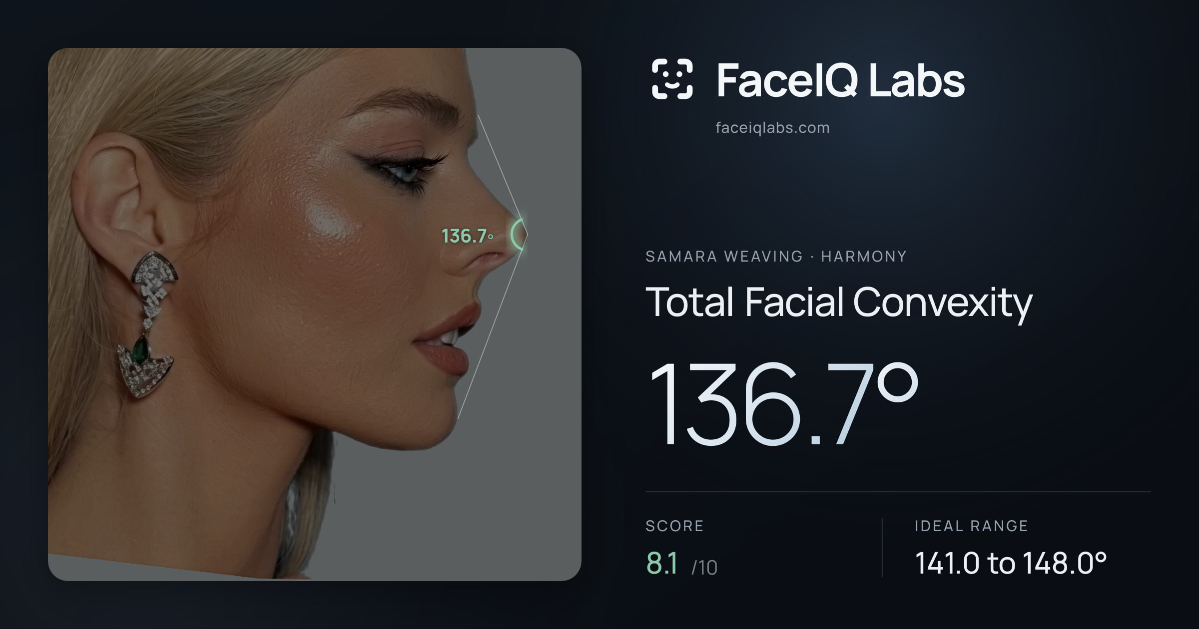 Samara Weaving Total Facial Convexity: 136.7°, drawn on the photo