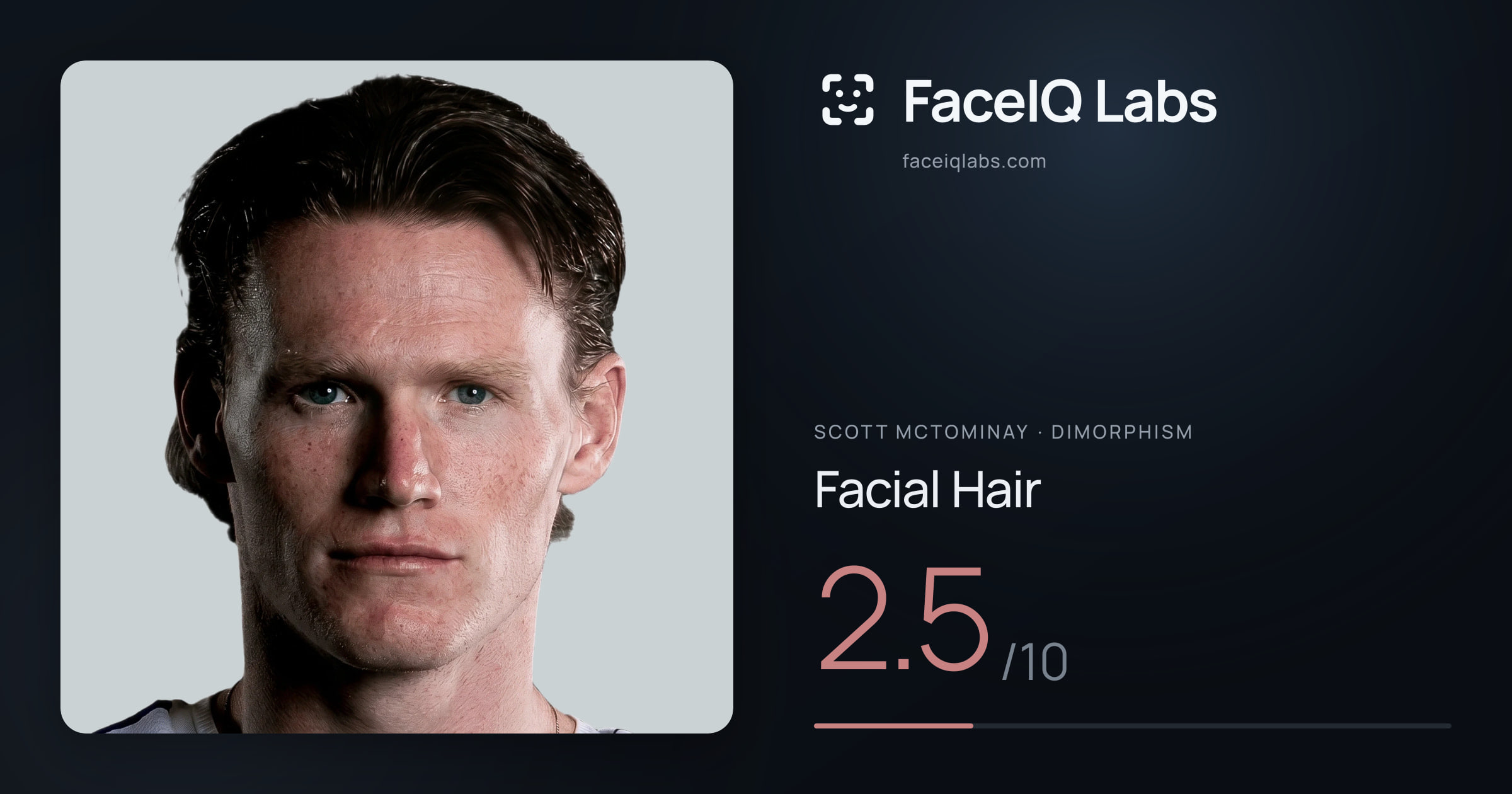 Scott Mctominay Facial Hair: 2.5/10, drawn on the photo