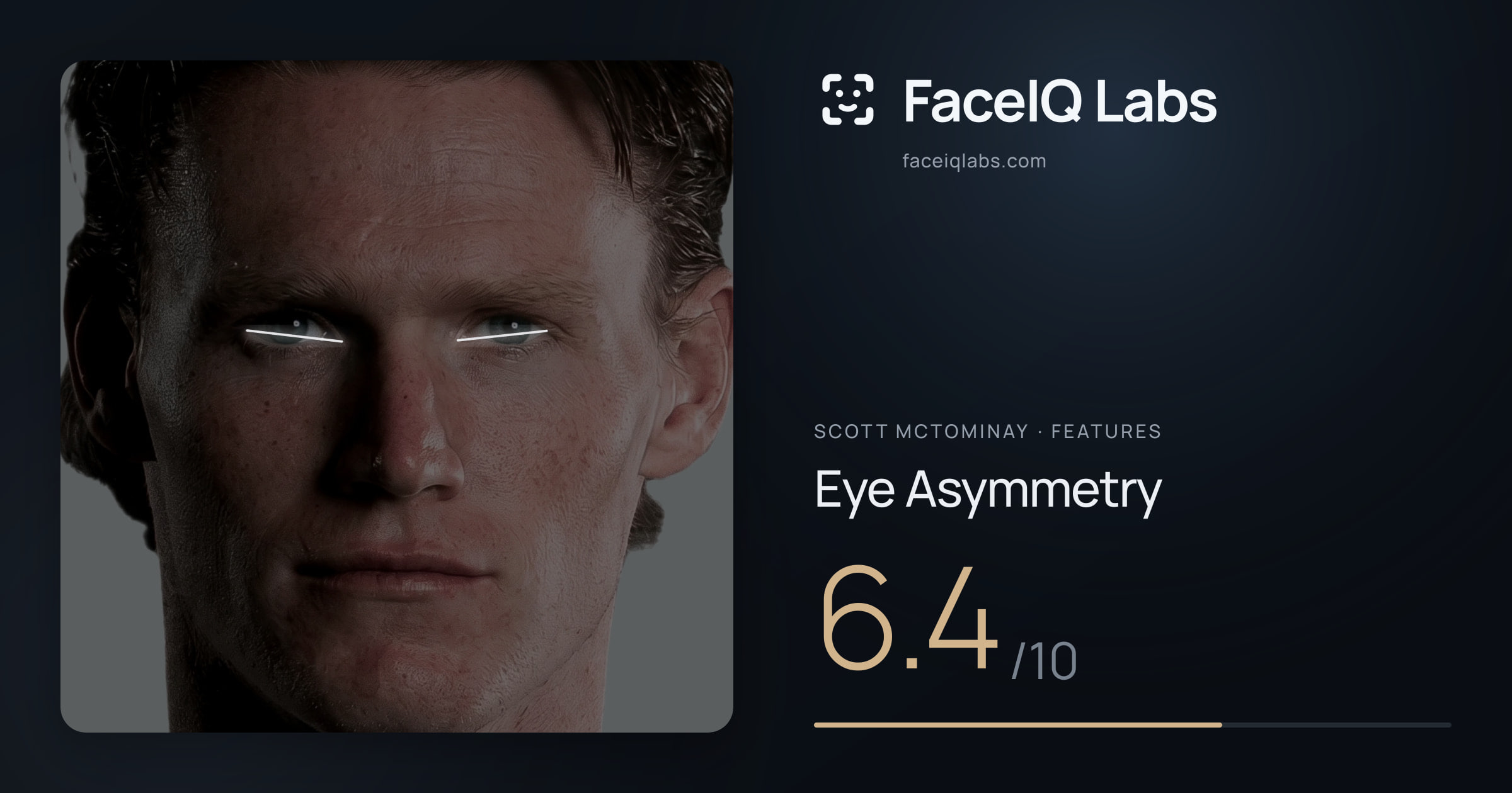 Scott Mctominay Eye Asymmetry: 6.4/10, drawn on the photo
