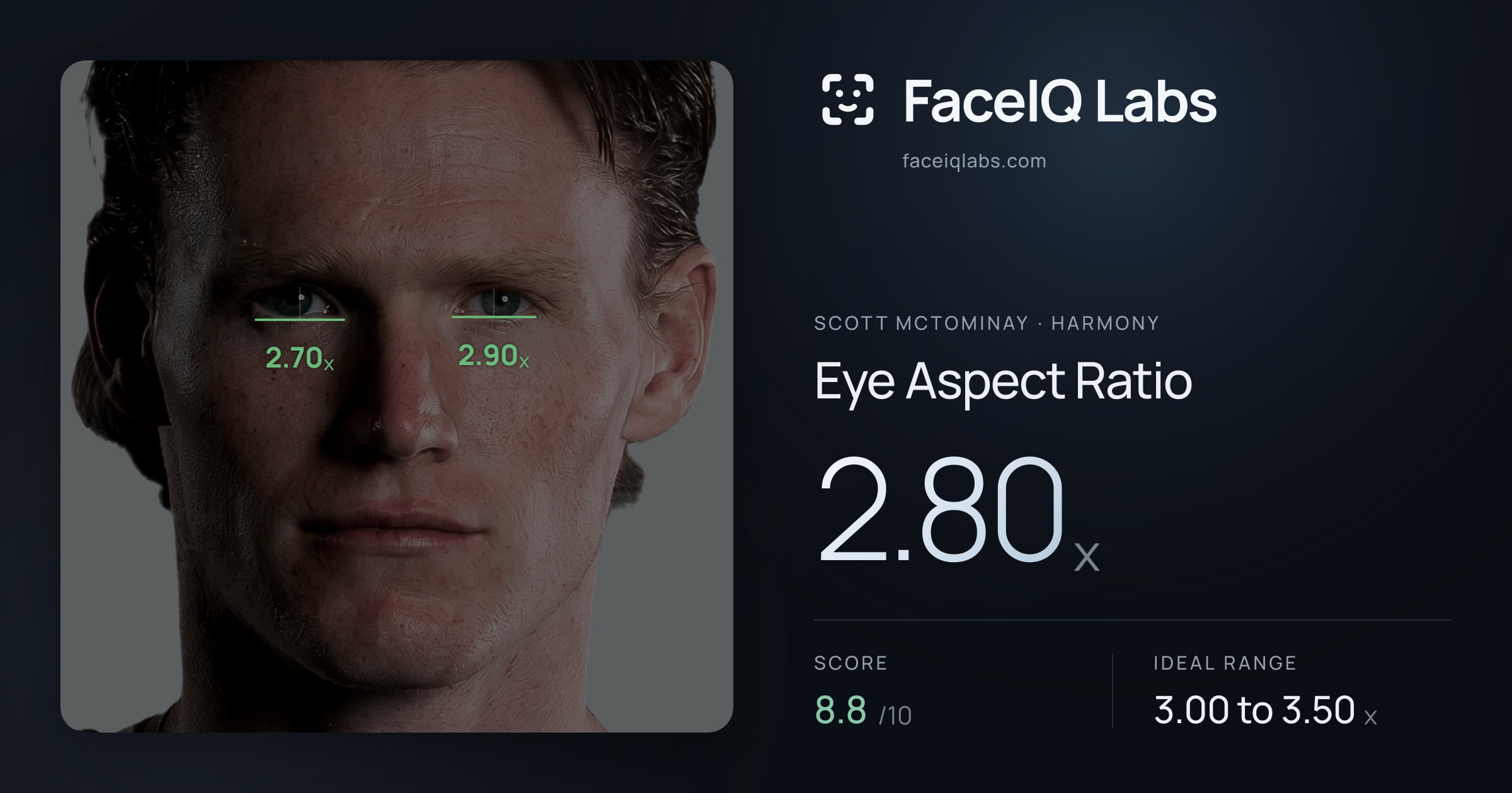 Scott Mctominay Eye Aspect Ratio: 2.80x, drawn on the photo