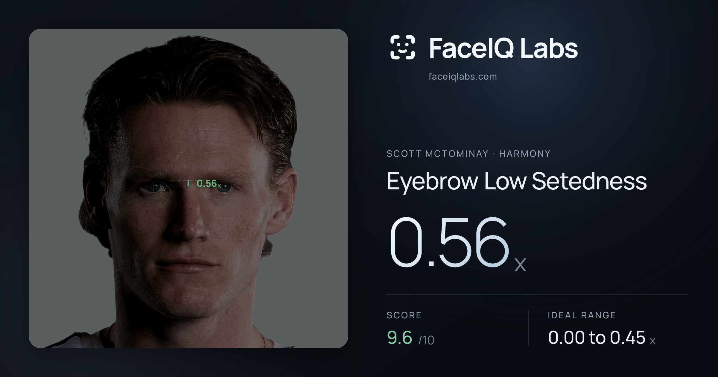 Scott Mctominay Eyebrow Low Setedness: 0.56x, drawn on the photo