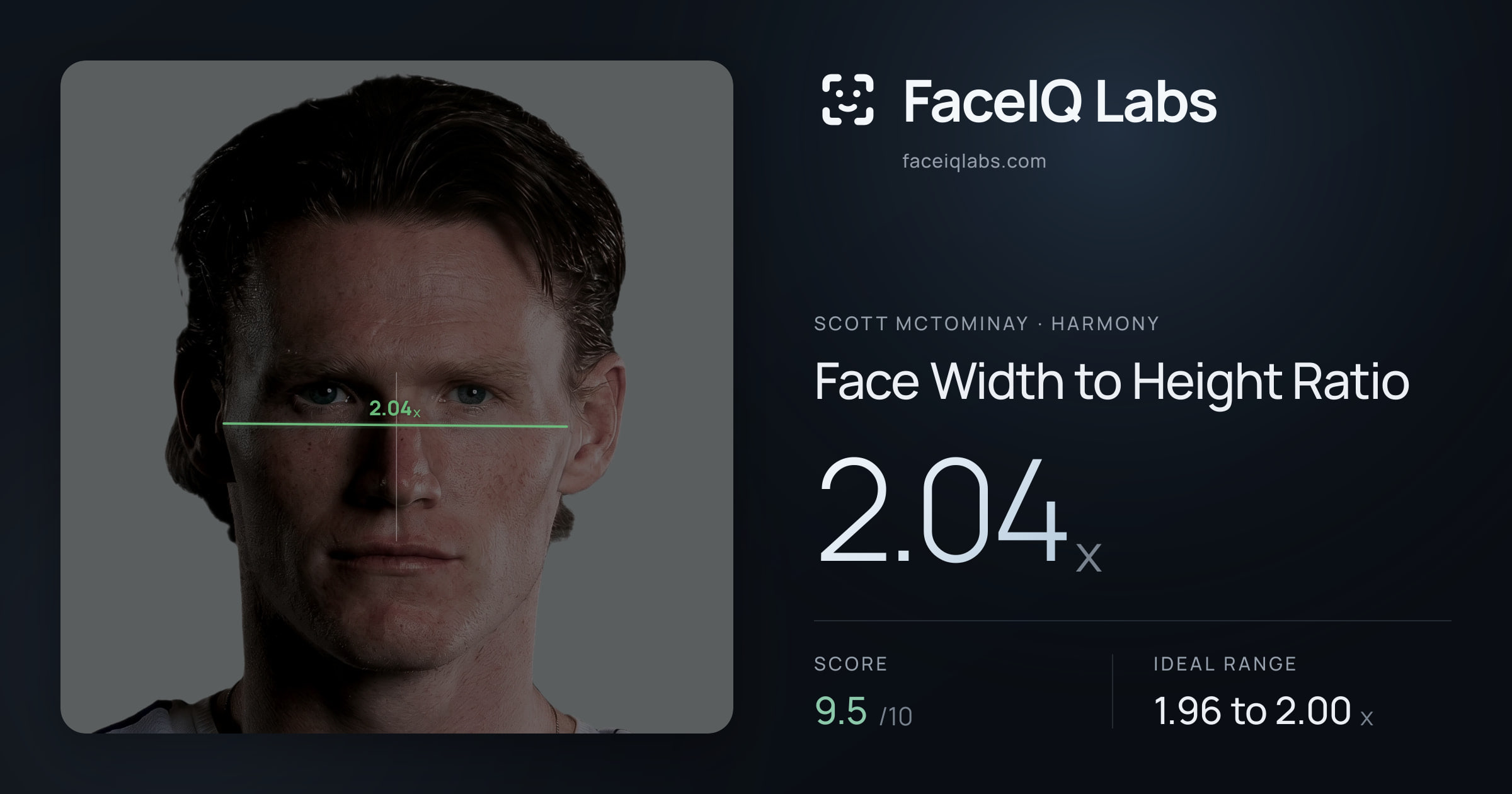 Scott Mctominay Face Width to Height Ratio: 2.04x, drawn on the photo