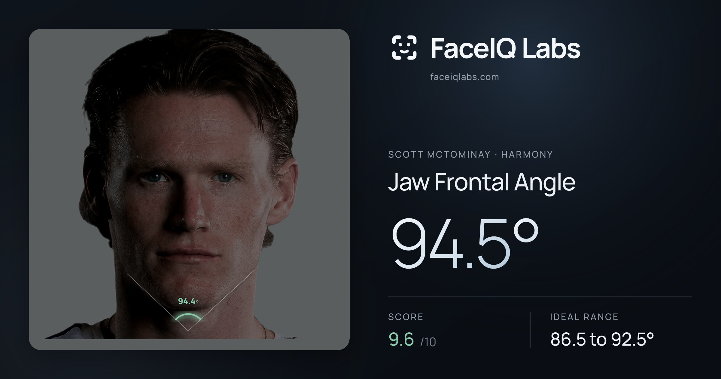 Scott Mctominay Jaw Frontal Angle: 94.5°, drawn on the photo