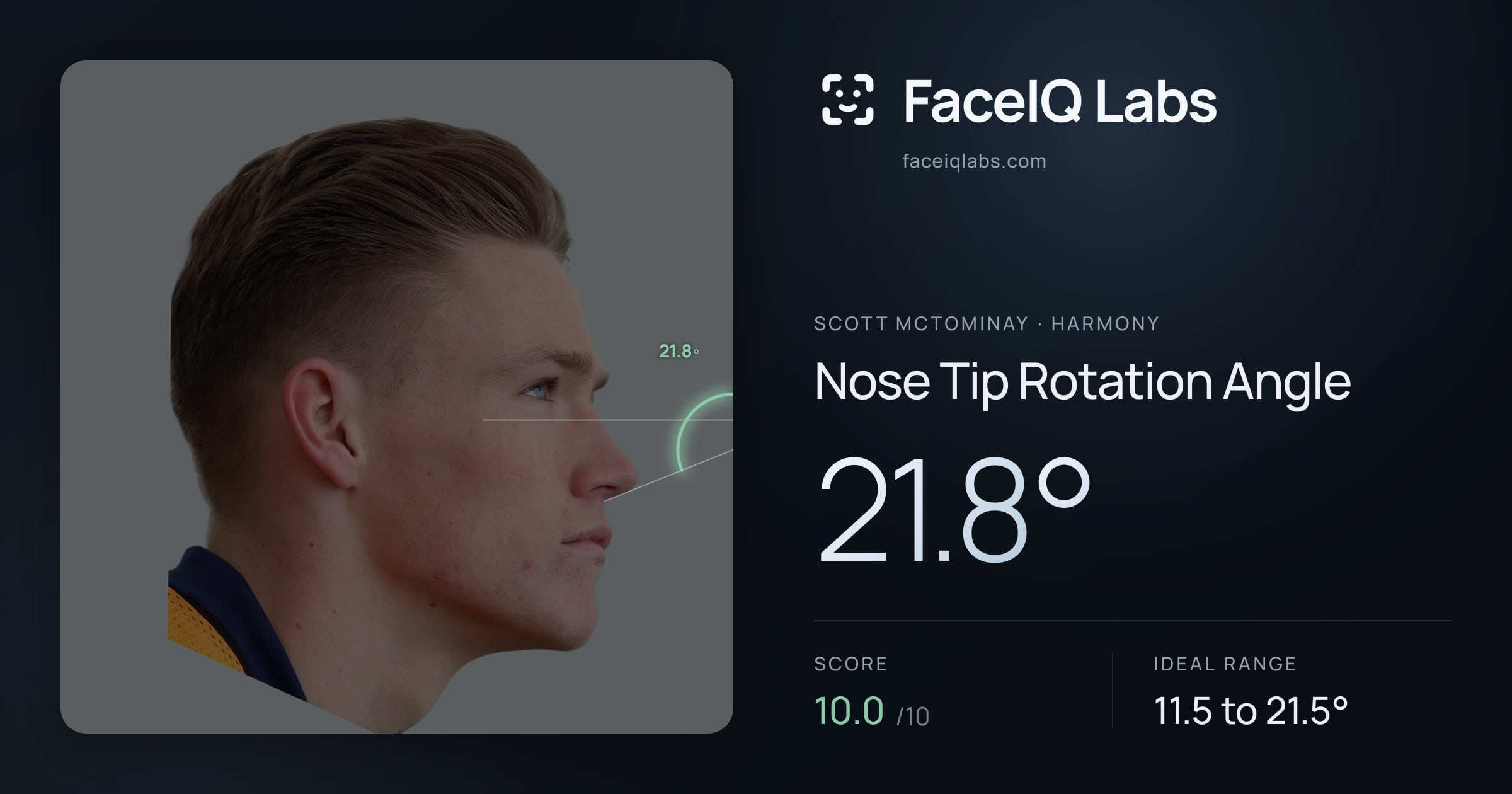 Scott Mctominay Nose Tip Rotation Angle: 21.8°, drawn on the photo