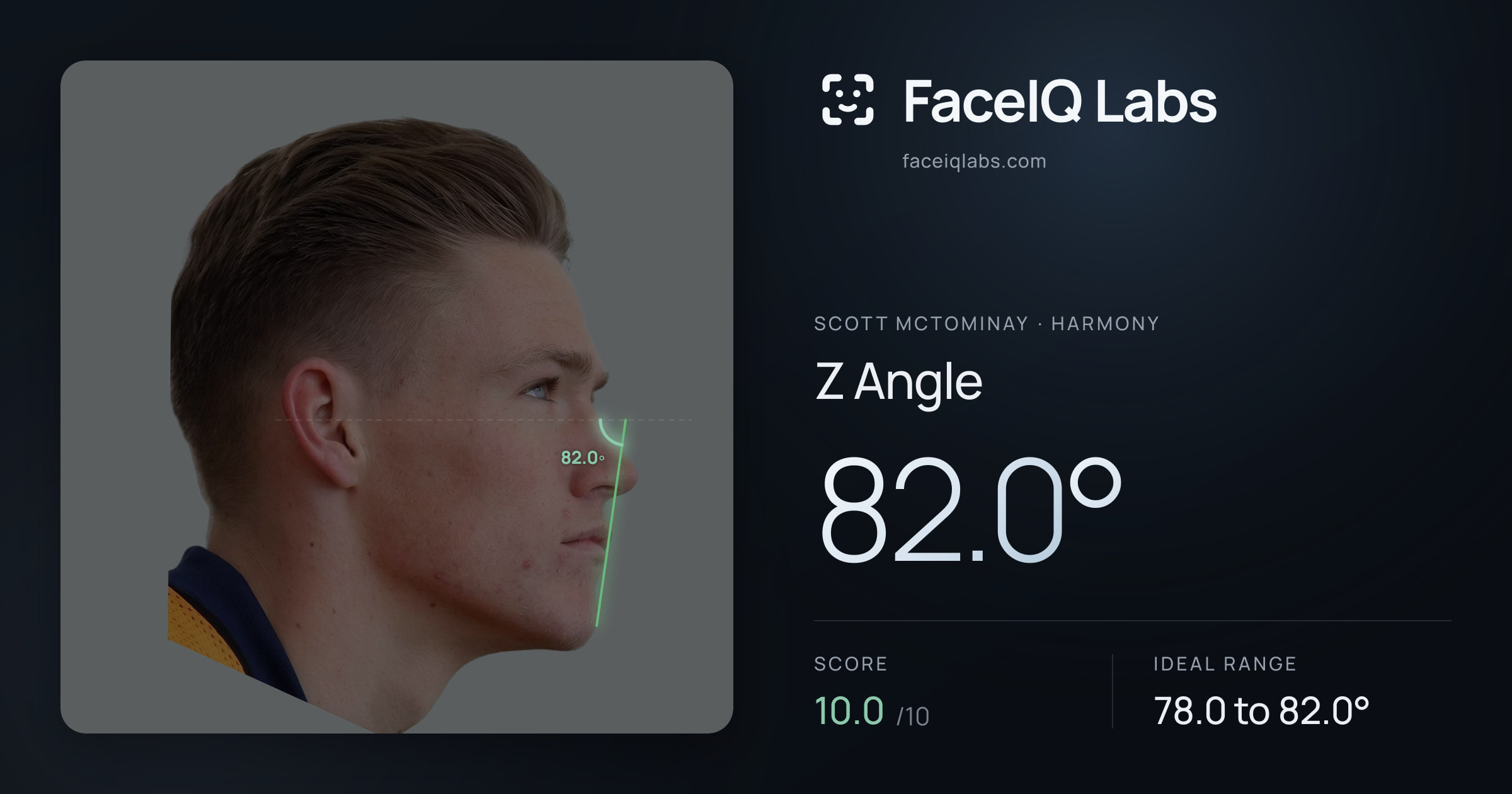 Scott Mctominay Z Angle: 82.0°, drawn on the photo