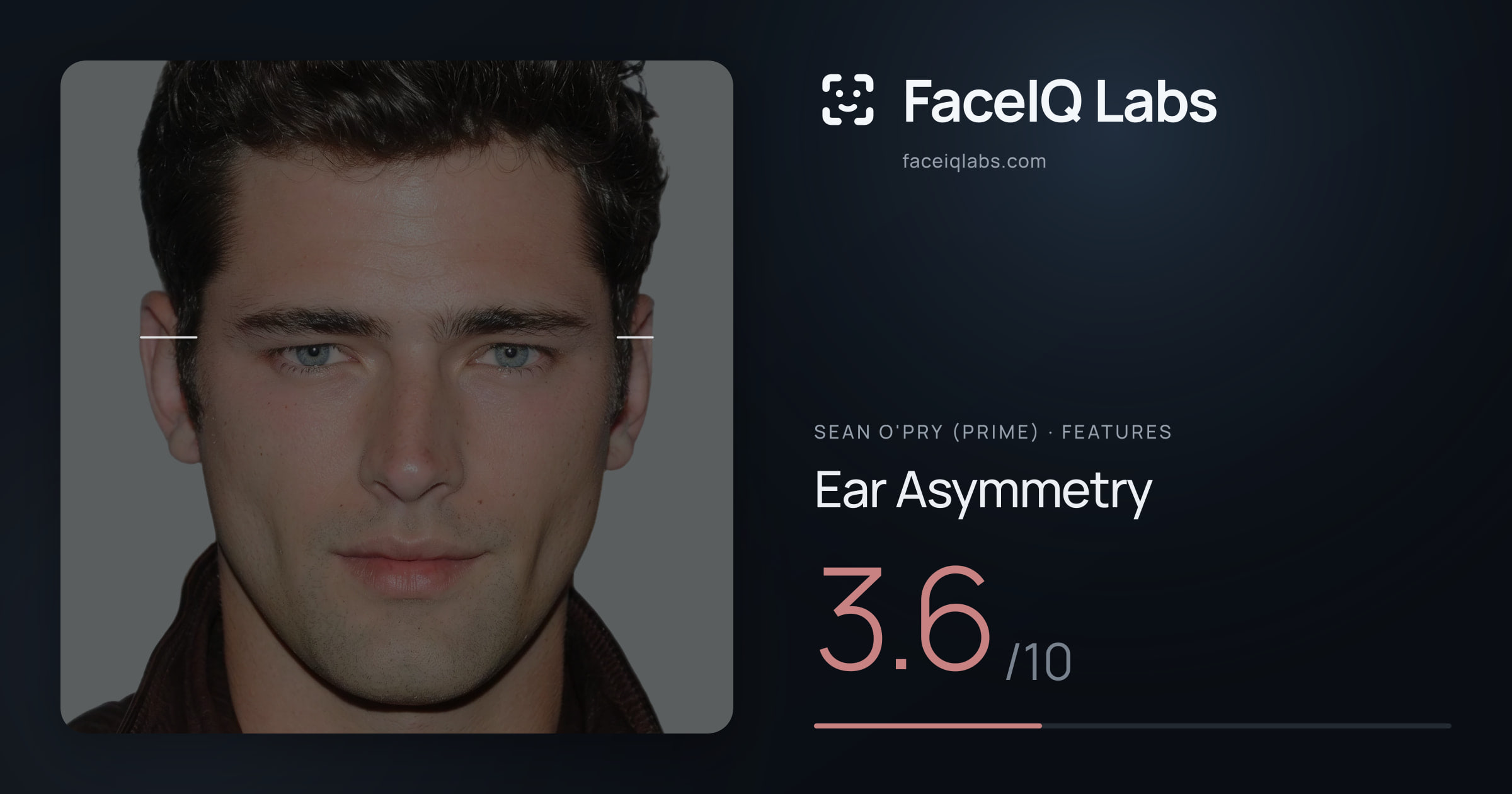 Sean O'Pry (Prime) Ear Asymmetry: 3.6/10, drawn on the photo