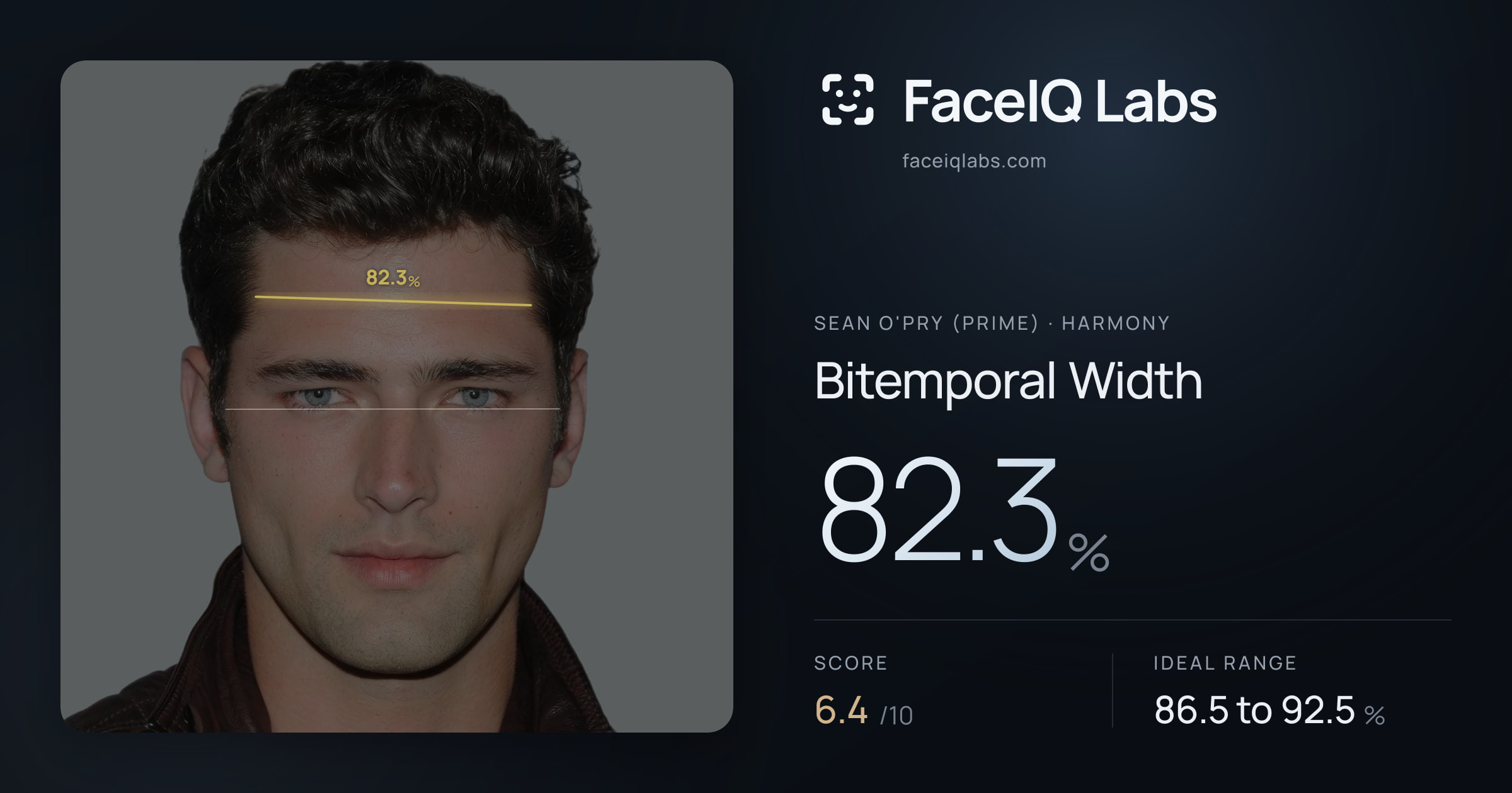 Sean O'Pry (Prime) Bitemporal Width: 82.3%, drawn on the photo