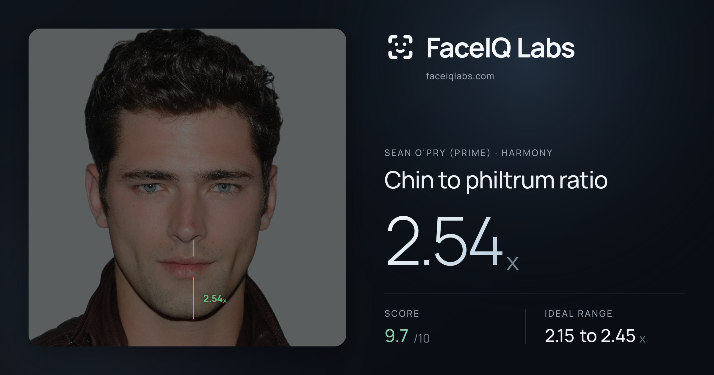 Sean O'Pry (Prime) Chin to philtrum ratio: 2.54x, drawn on the photo