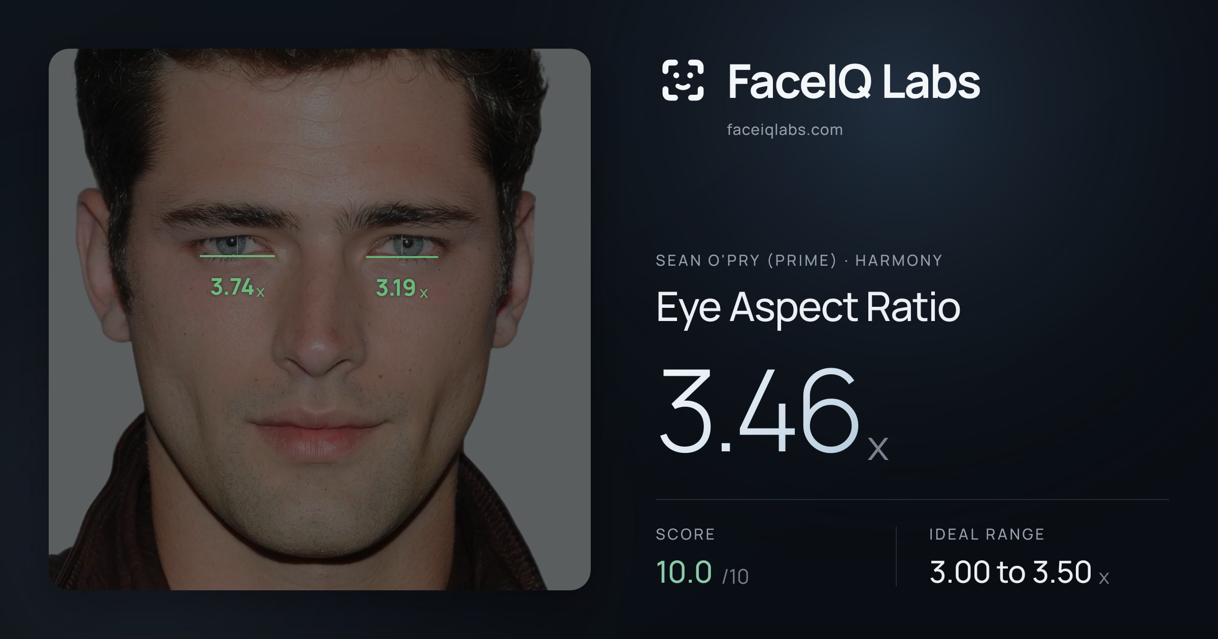 Sean O'Pry (Prime) Eye Aspect Ratio: 3.46x, drawn on the photo