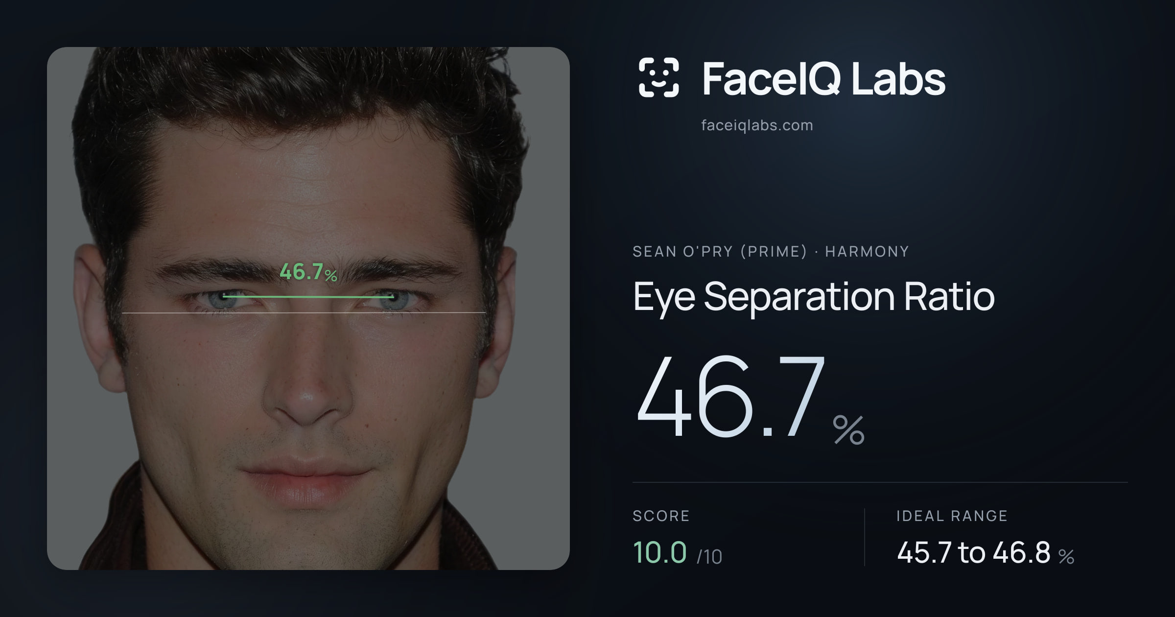 Sean O'Pry (Prime) Eye Separation Ratio: 46.7%, drawn on the photo