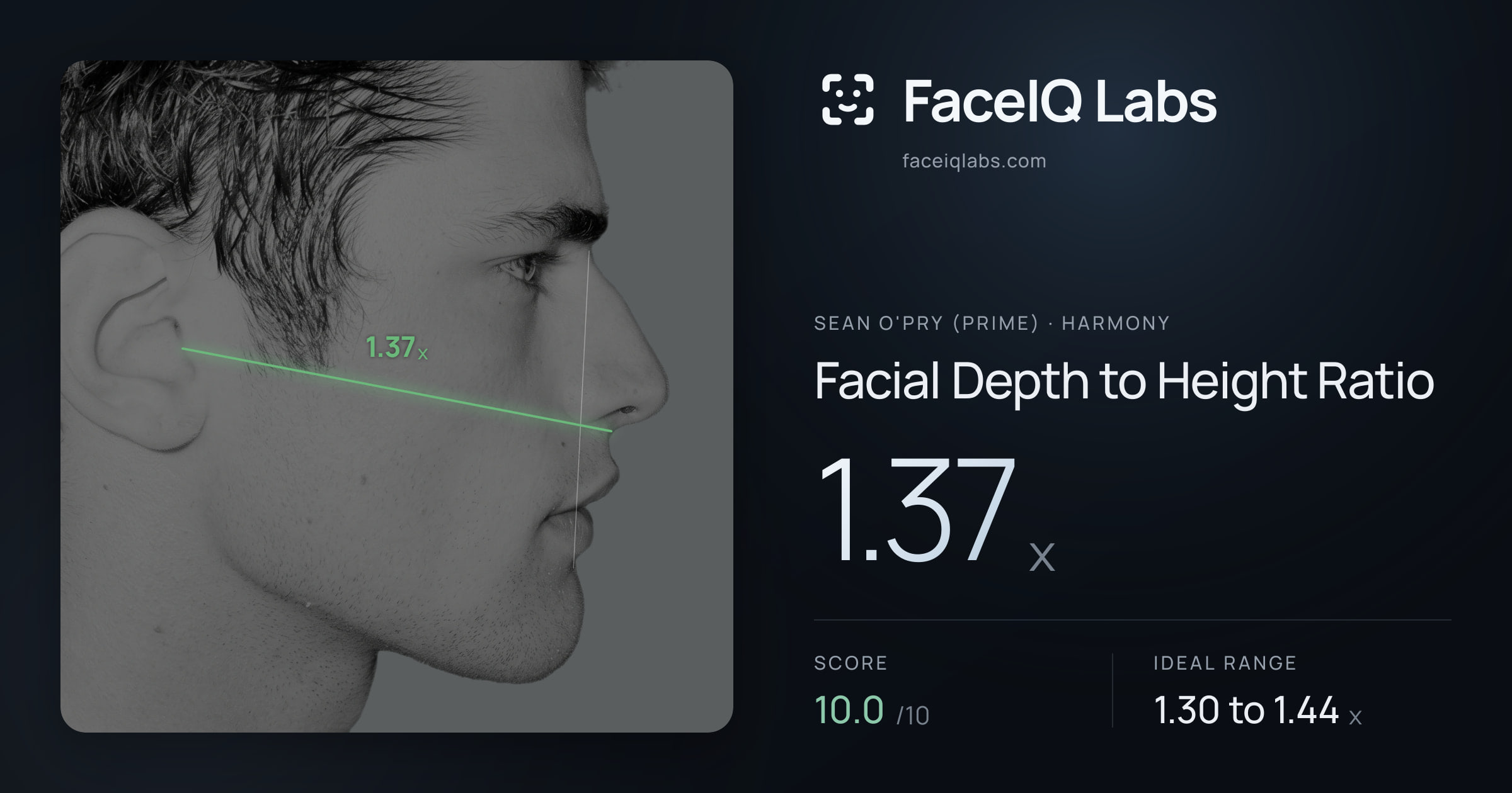 Sean O'Pry (Prime) Facial Depth to Height Ratio: 1.37x, drawn on the photo