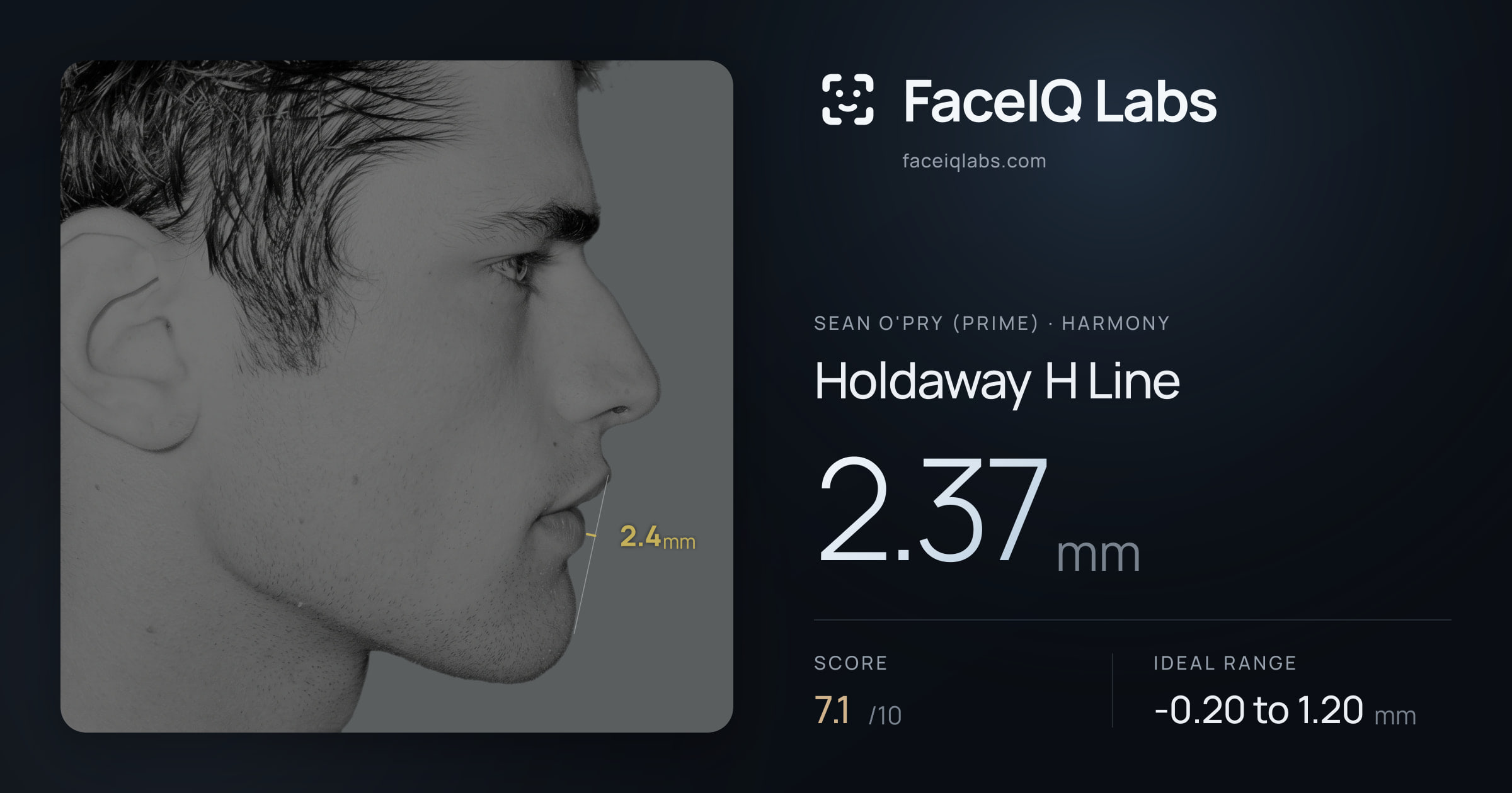 Sean O'Pry (Prime) Holdaway H Line: 2.37mm, drawn on the photo