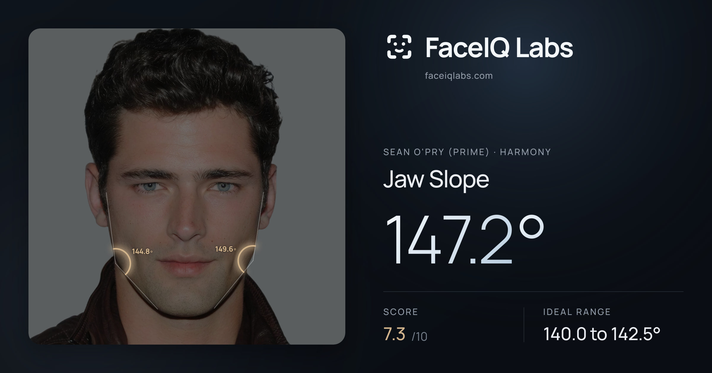 Sean O'Pry (Prime) Jaw Slope: 147.2°, drawn on the photo