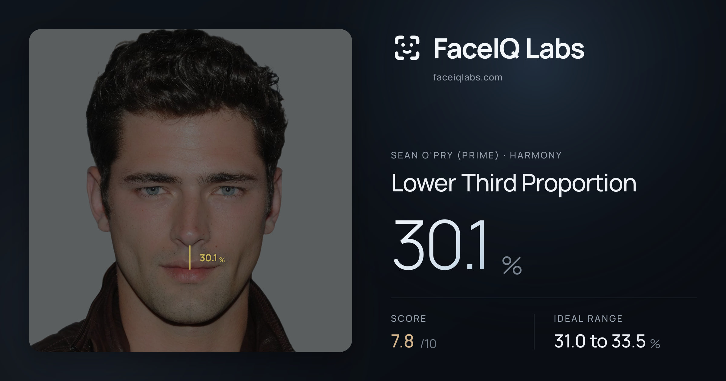 Sean O'Pry (Prime) Lower Third Proportion: 30.1%, drawn on the photo