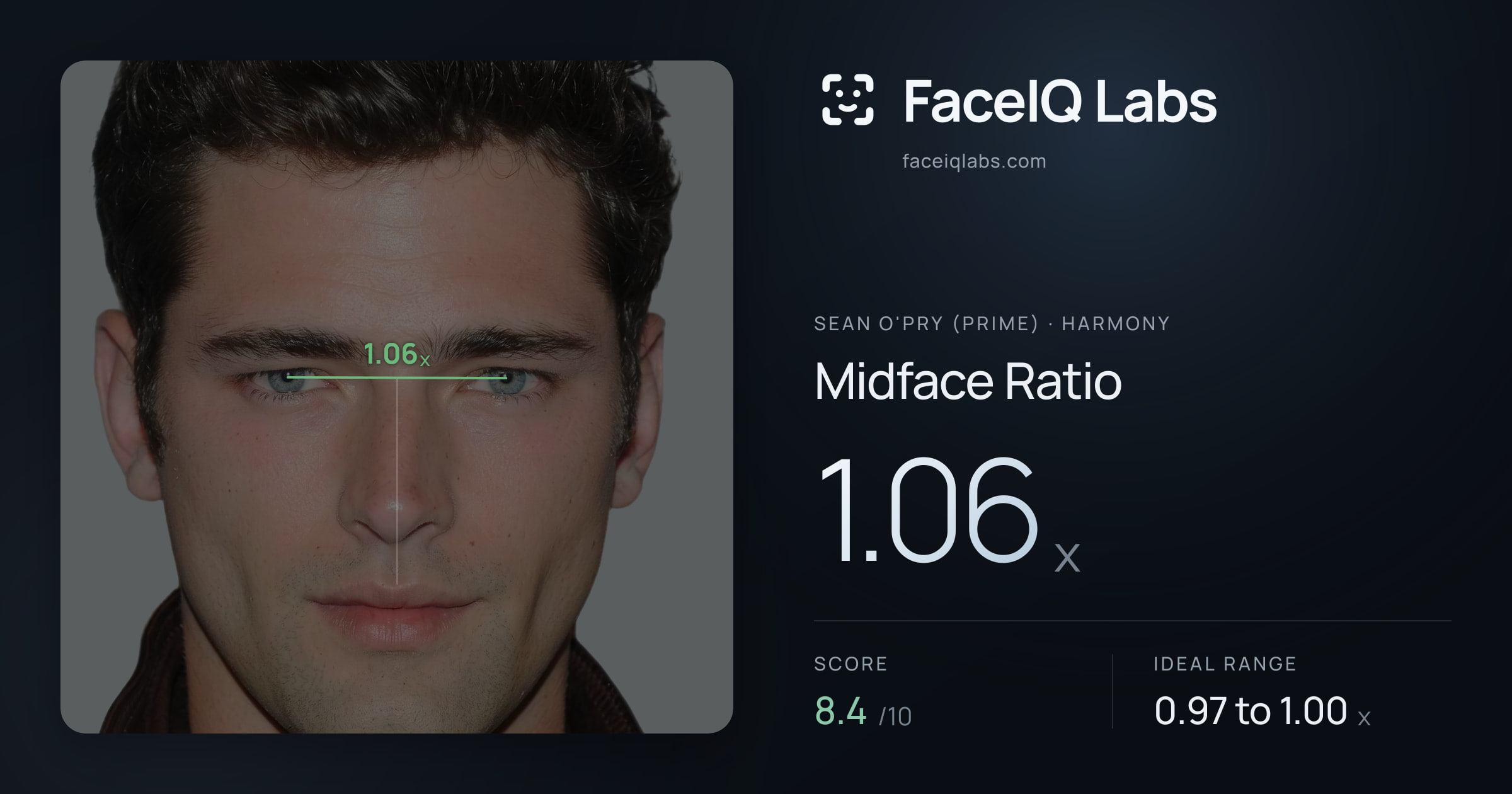 Sean O'Pry (Prime) Midface Ratio: 1.06x, drawn on the photo