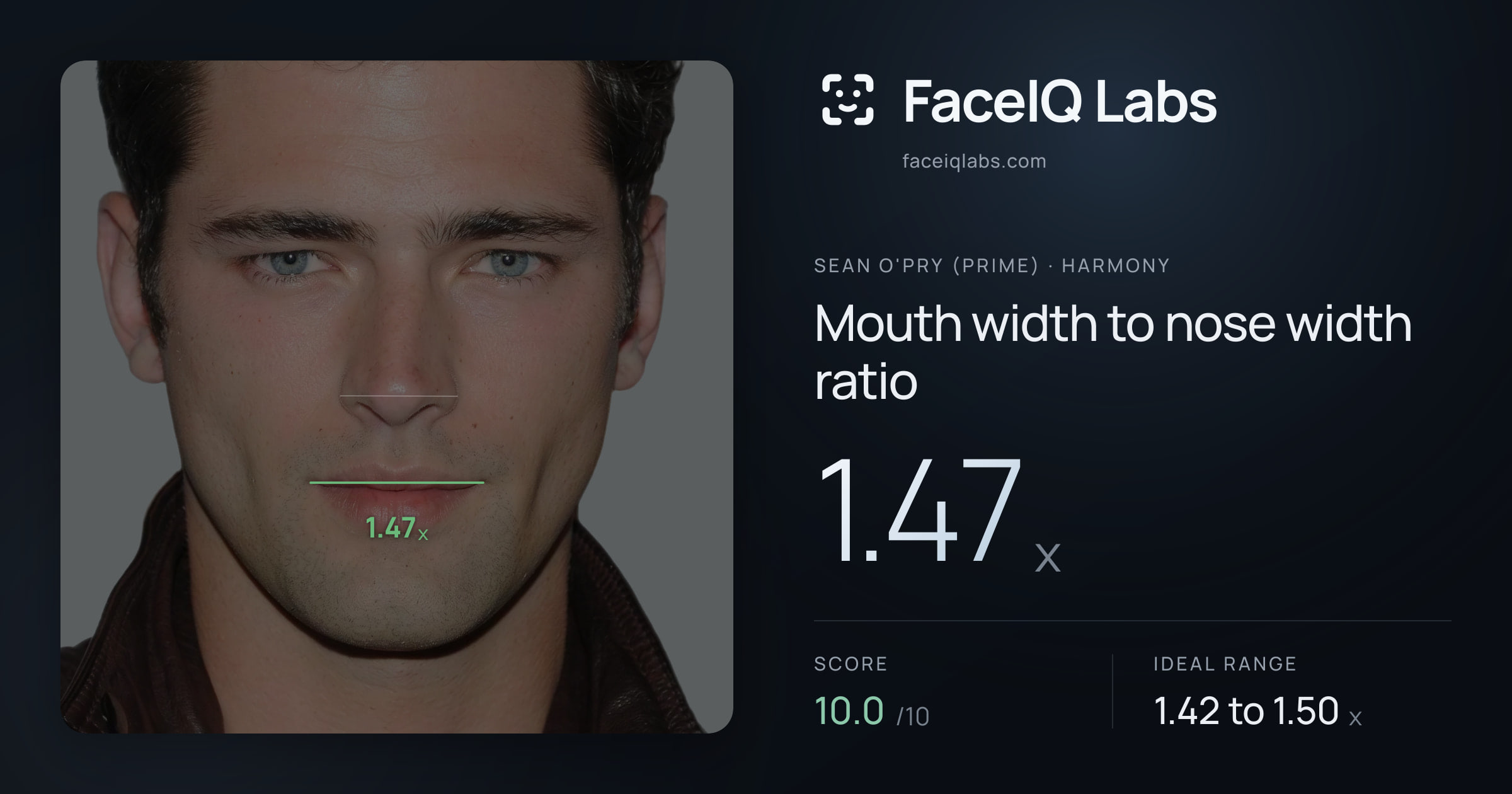 Sean O'Pry (Prime) Mouth width to nose width ratio: 1.47x, drawn on the photo