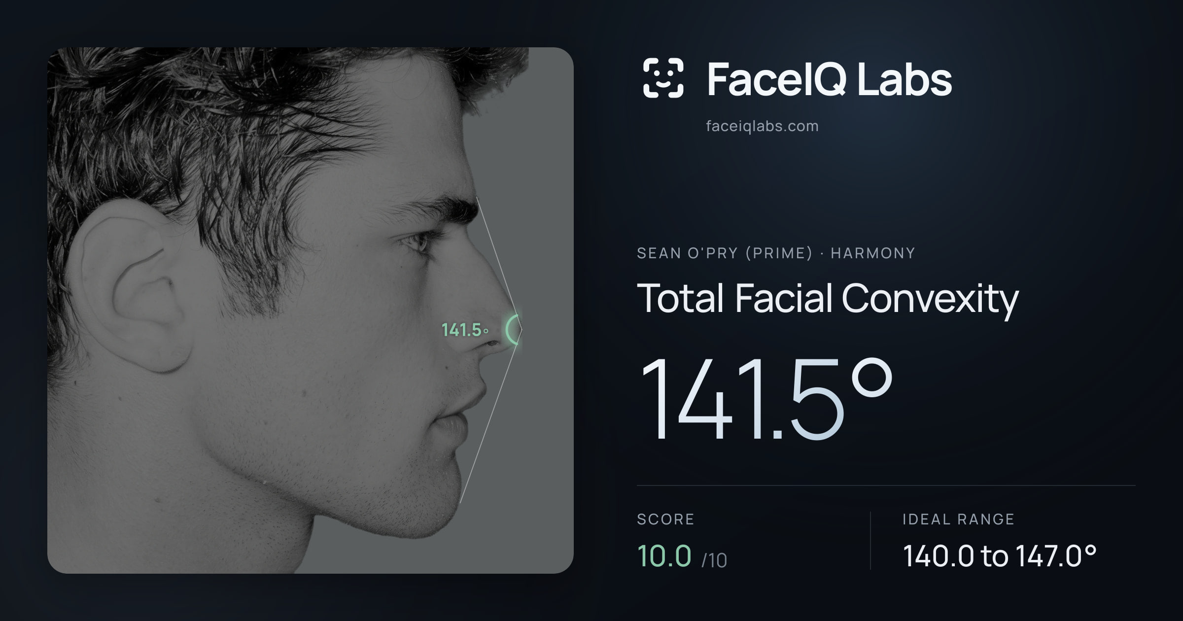 Sean O'Pry (Prime) Total Facial Convexity: 141.5°, drawn on the photo