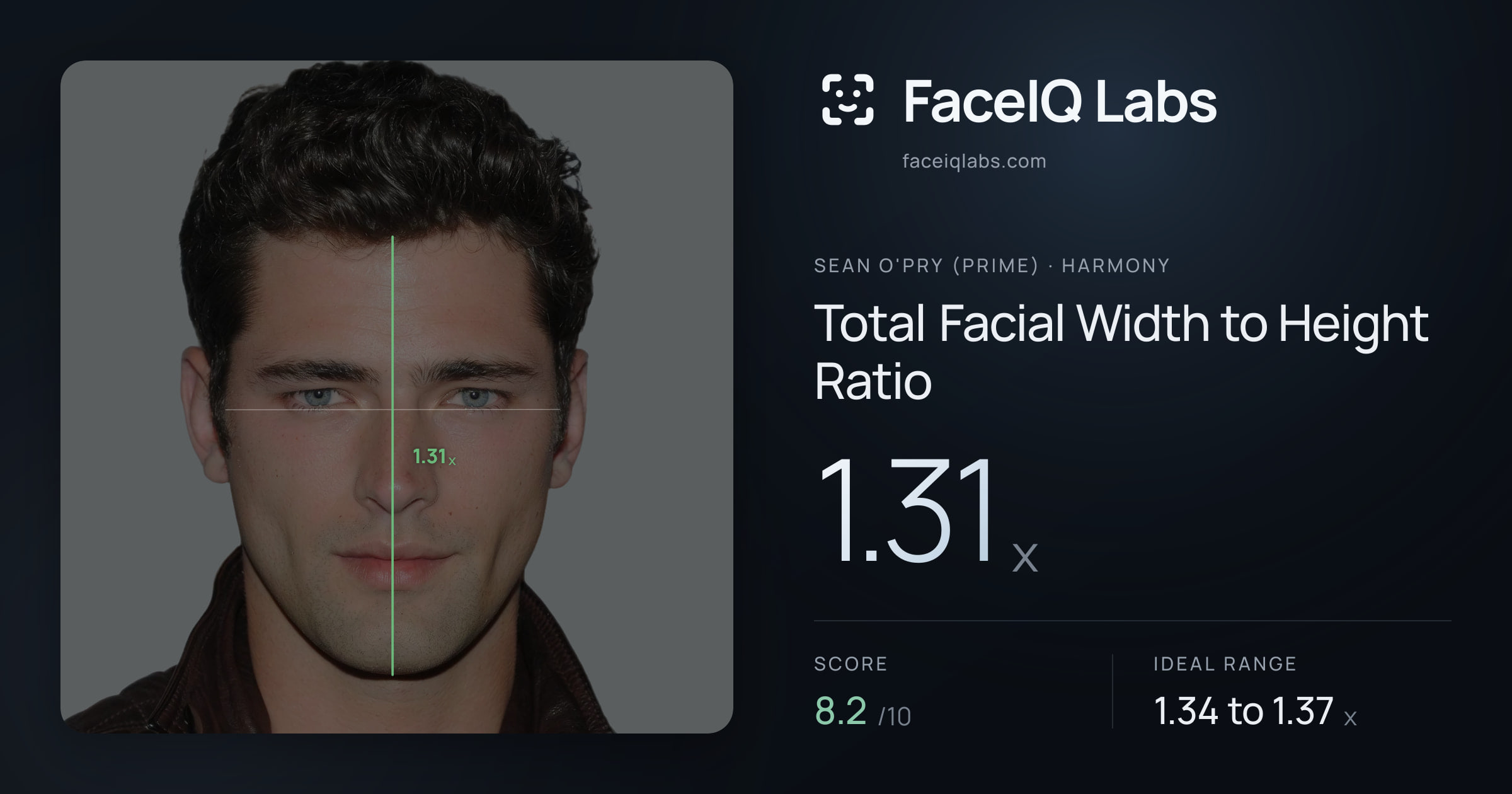 Sean O'Pry (Prime) Total Facial Width to Height Ratio: 1.31x, drawn on the photo