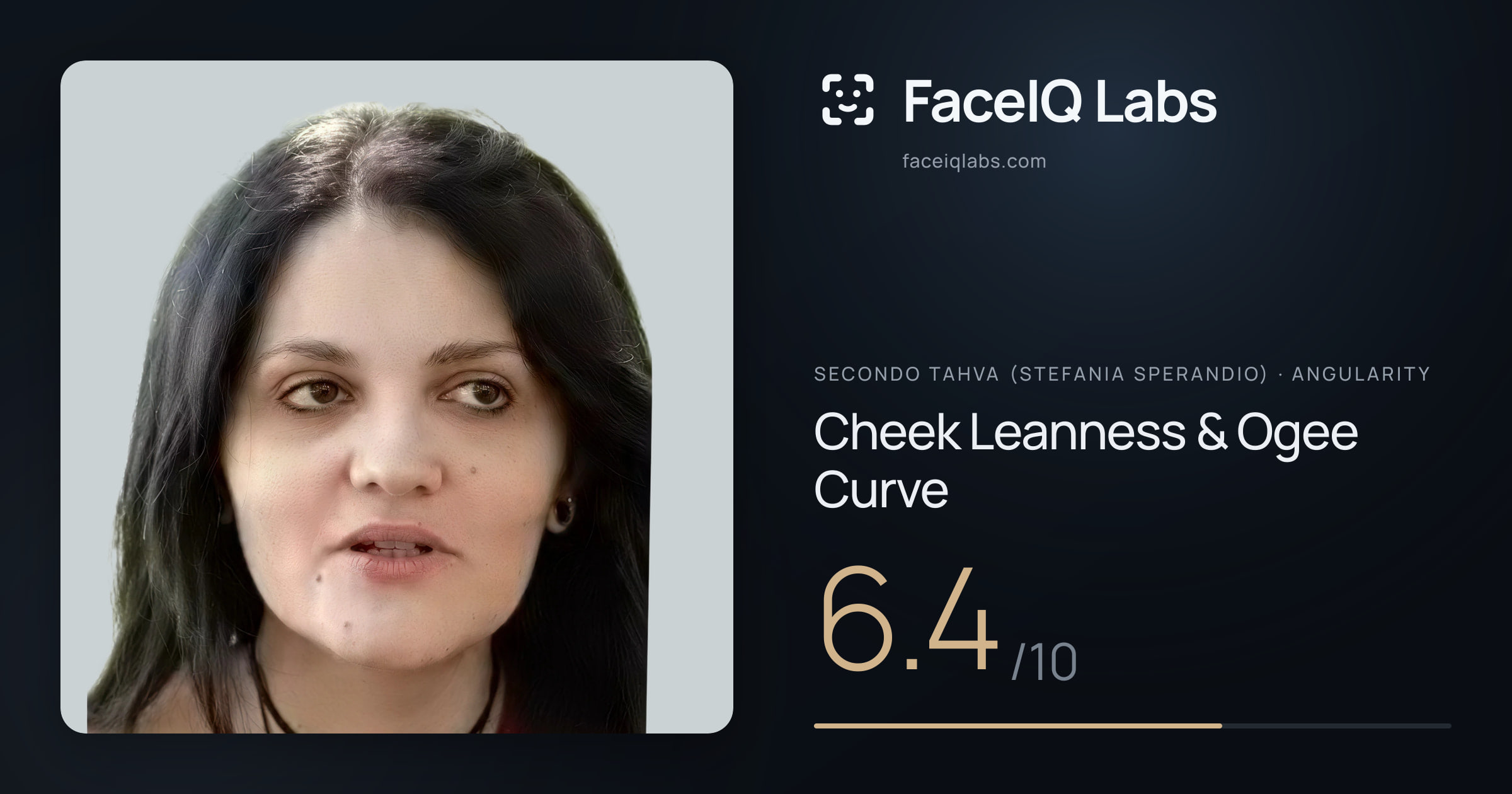 Secondo Tahva (Stefania Sperandio) Cheek Leanness & Ogee Curve: 6.4/10, drawn on the photo