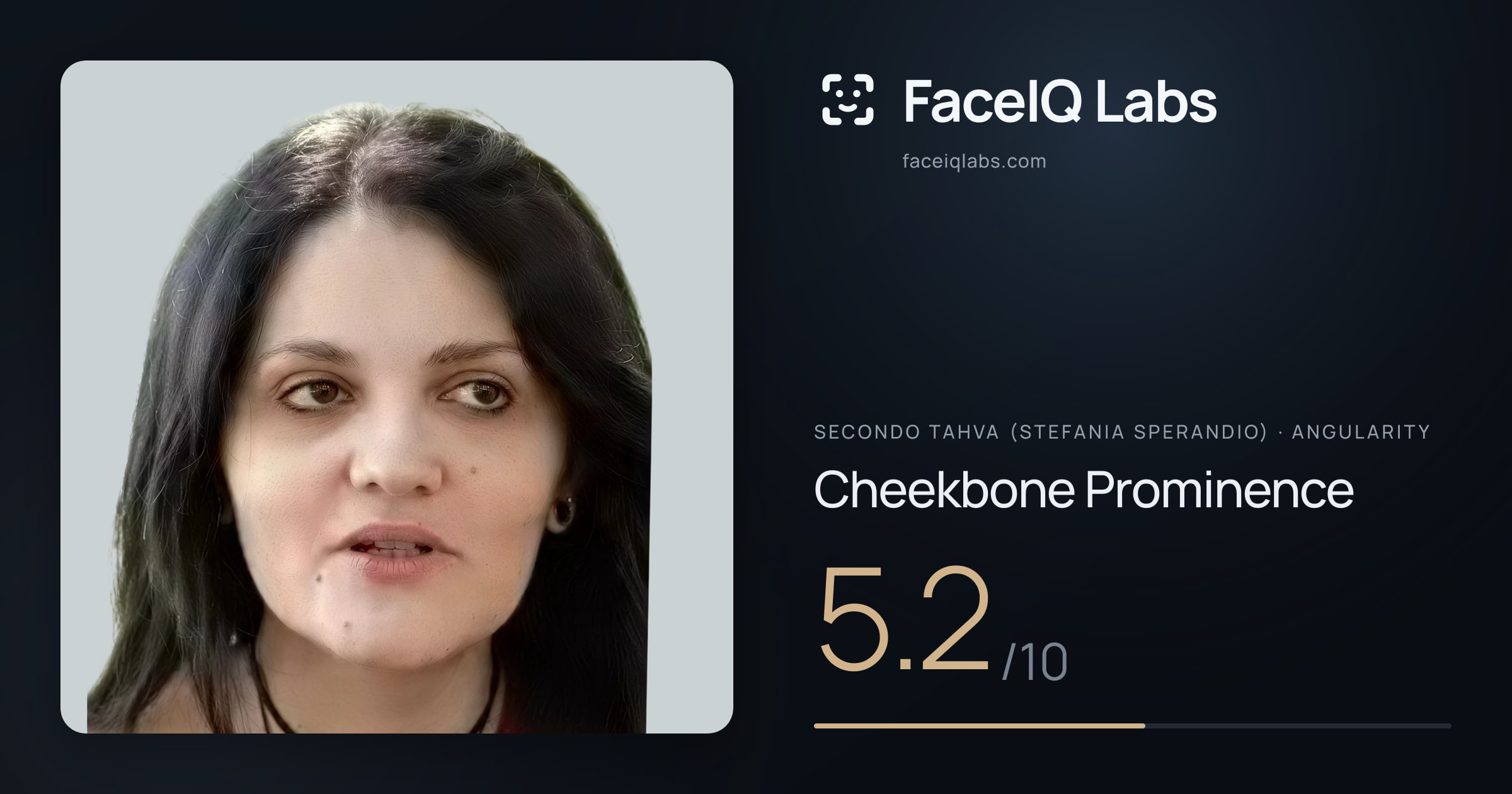 Secondo Tahva (Stefania Sperandio) Cheekbone Prominence: 5.2/10, drawn on the photo
