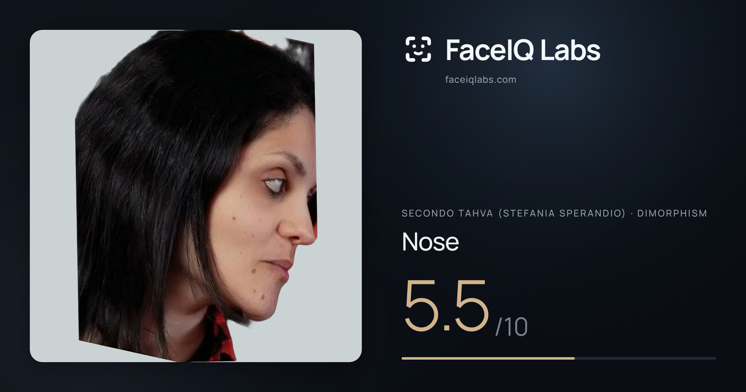 Secondo Tahva (Stefania Sperandio) Nose: 5.5/10, drawn on the photo
