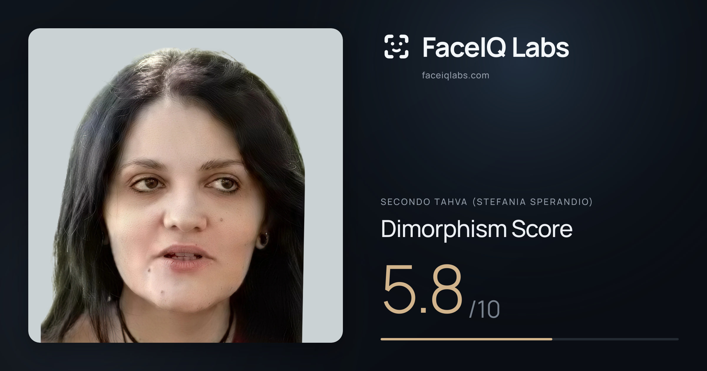 Secondo Tahva (Stefania Sperandio) Dimorphism: 5.8/10, with each assessment drawn on the photo