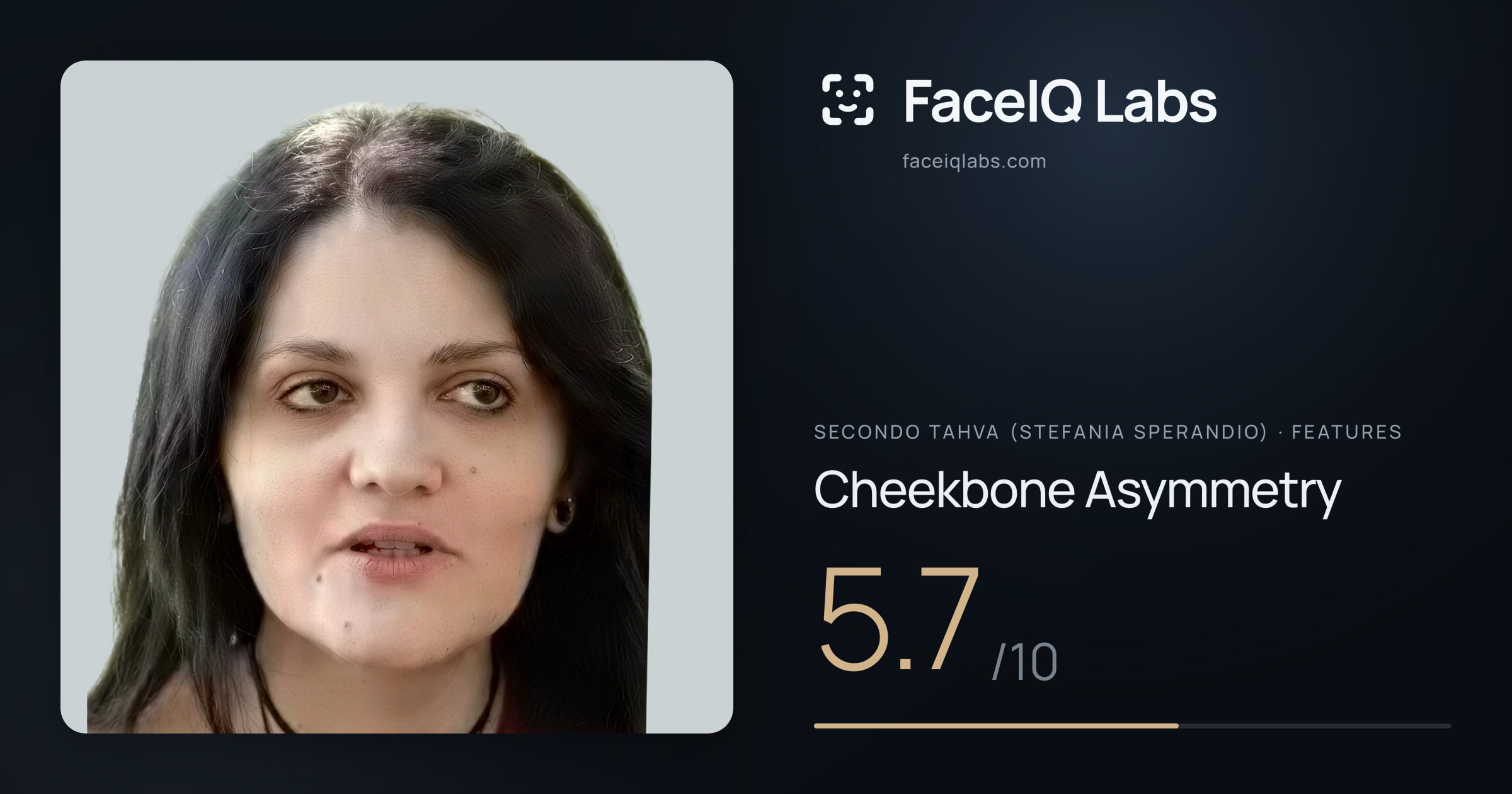 Secondo Tahva (Stefania Sperandio) Cheekbone Asymmetry: 5.7/10, drawn on the photo