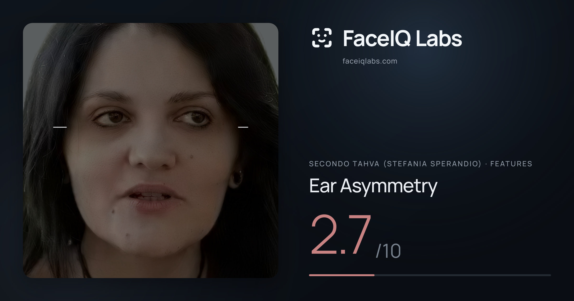 Secondo Tahva (Stefania Sperandio) Ear Asymmetry: 2.7/10, drawn on the photo