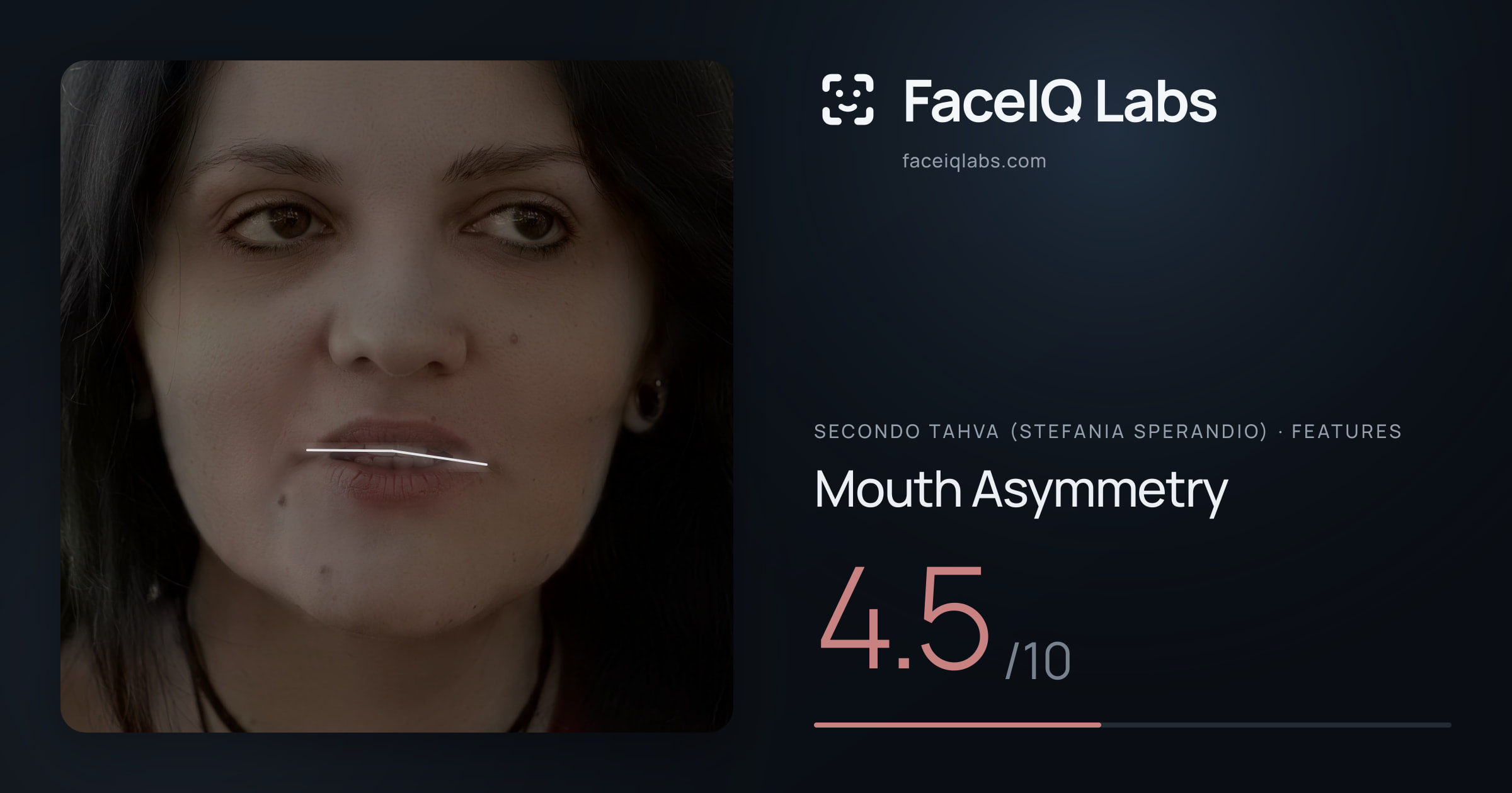 Secondo Tahva (Stefania Sperandio) Mouth Asymmetry: 4.5/10, drawn on the photo