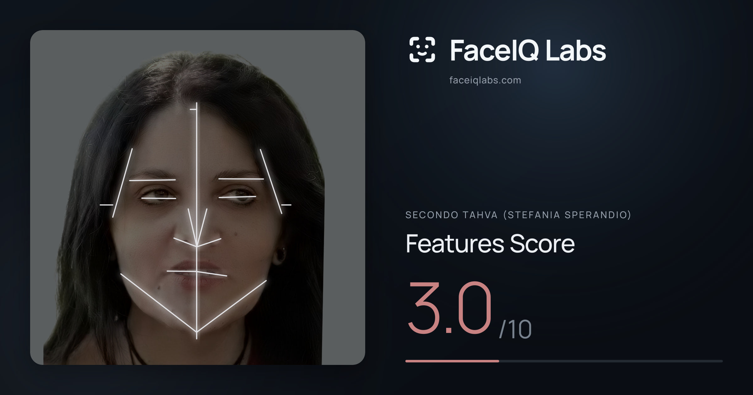 Secondo Tahva (Stefania Sperandio) Features: 3.0/10, with each assessment drawn on the photo