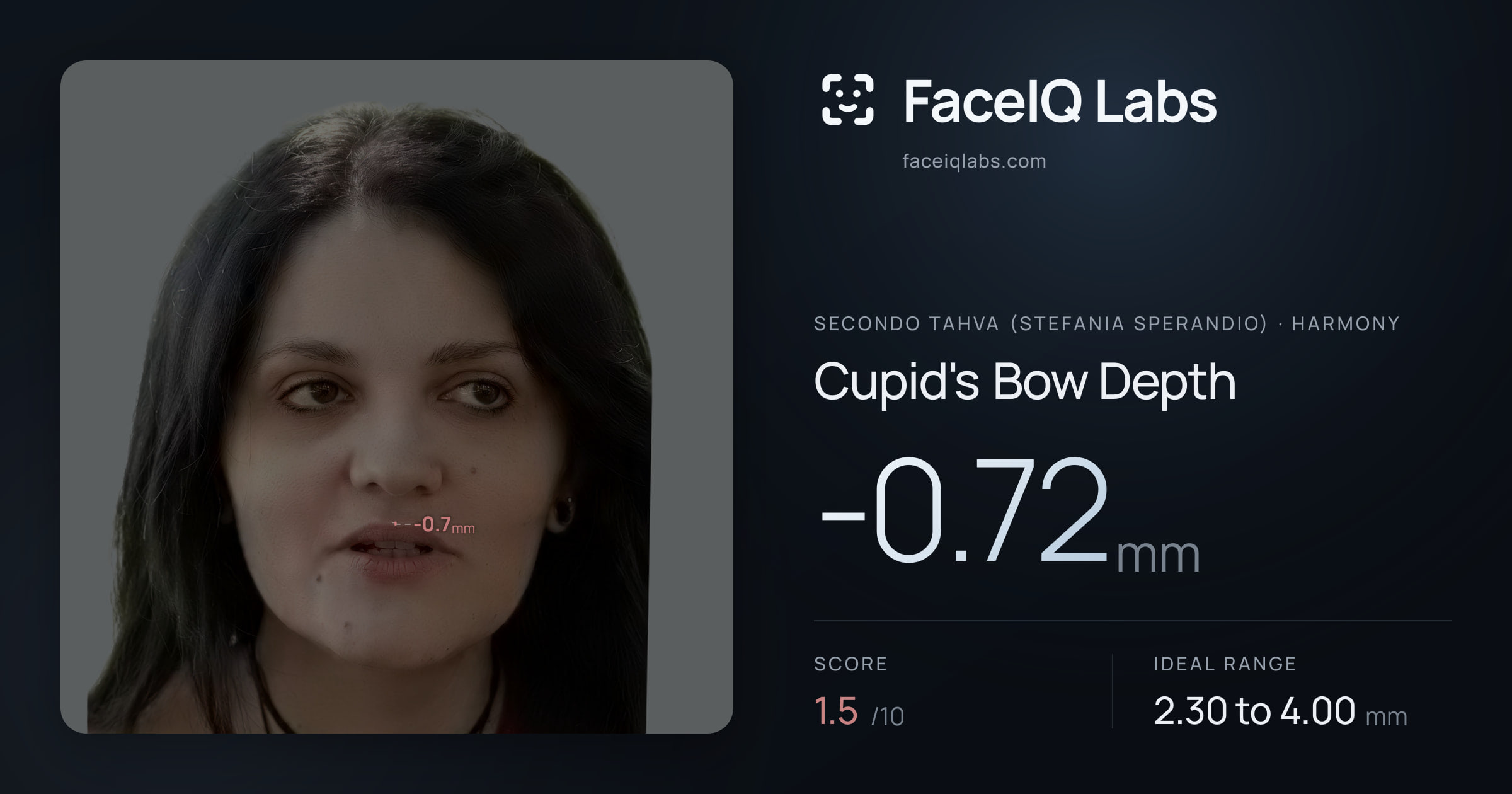 Secondo Tahva (Stefania Sperandio) Cupid's Bow Depth: -0.72mm, drawn on the photo