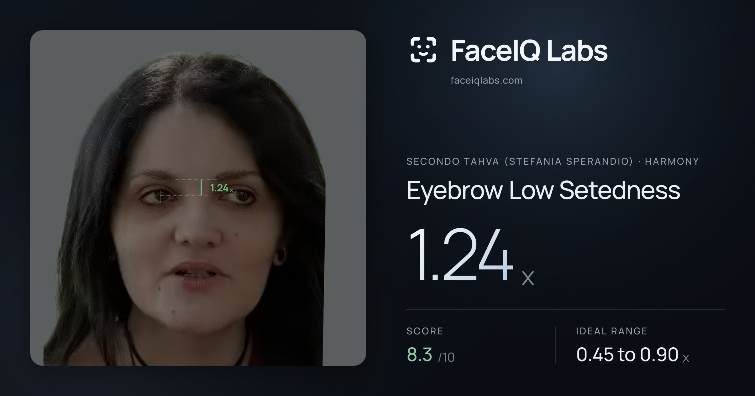 Secondo Tahva (Stefania Sperandio) Eyebrow Low Setedness: 1.24x, drawn on the photo