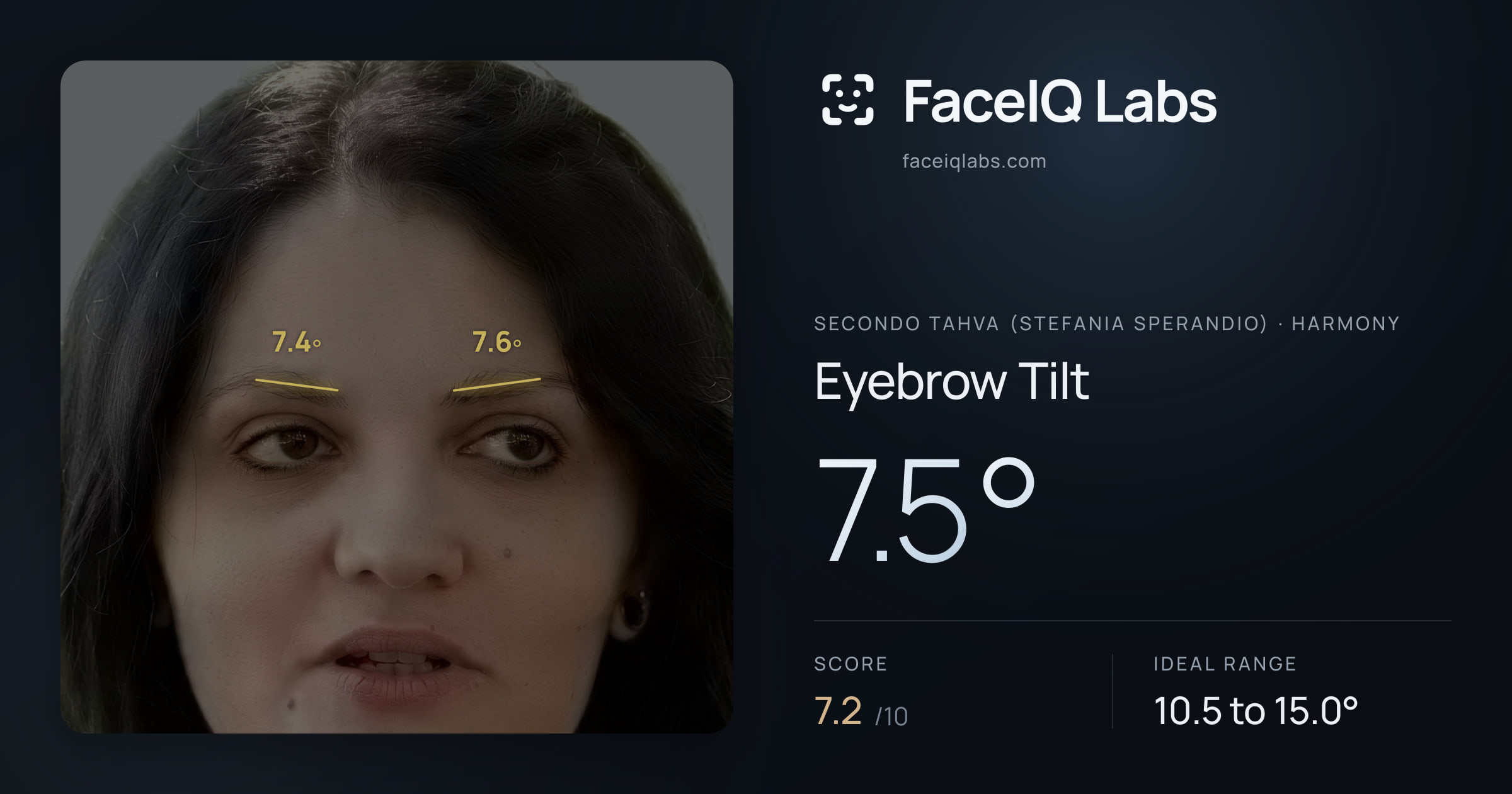 Secondo Tahva (Stefania Sperandio) Eyebrow Tilt: 7.5°, drawn on the photo
